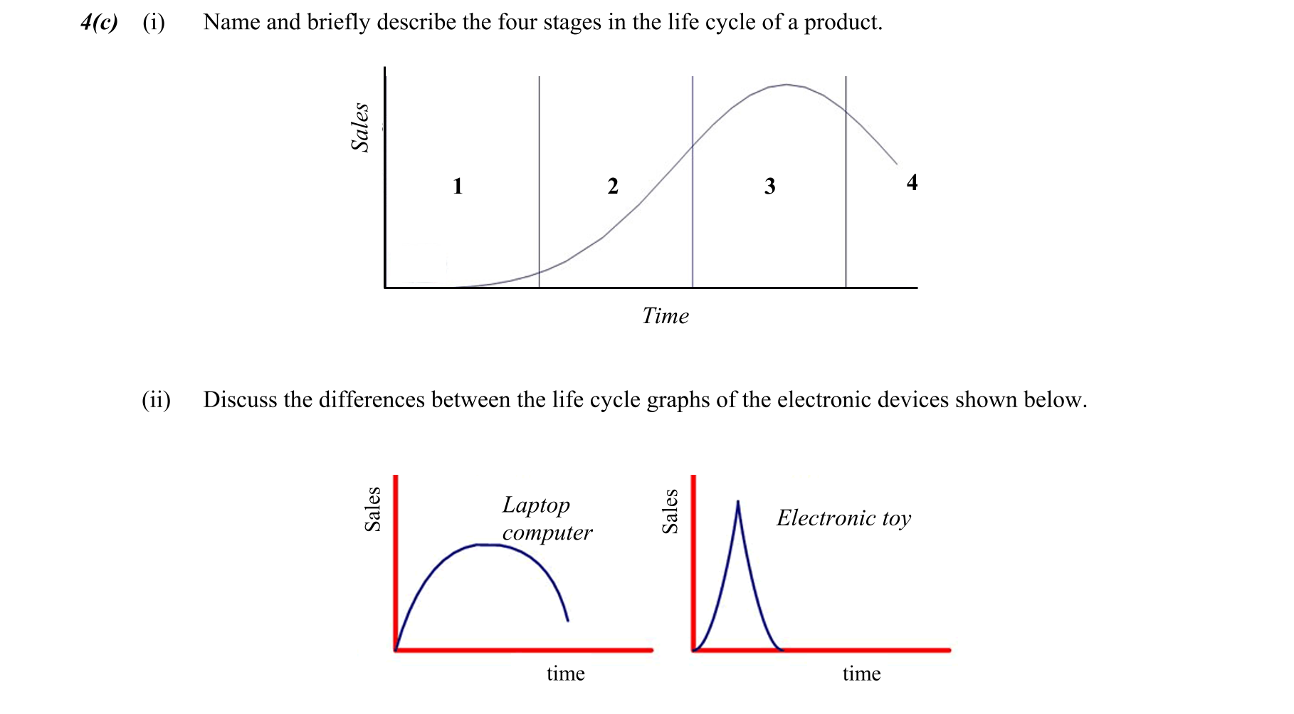 Question aa82e9fd-0386-42e4-86db-f55c4fa7b60e