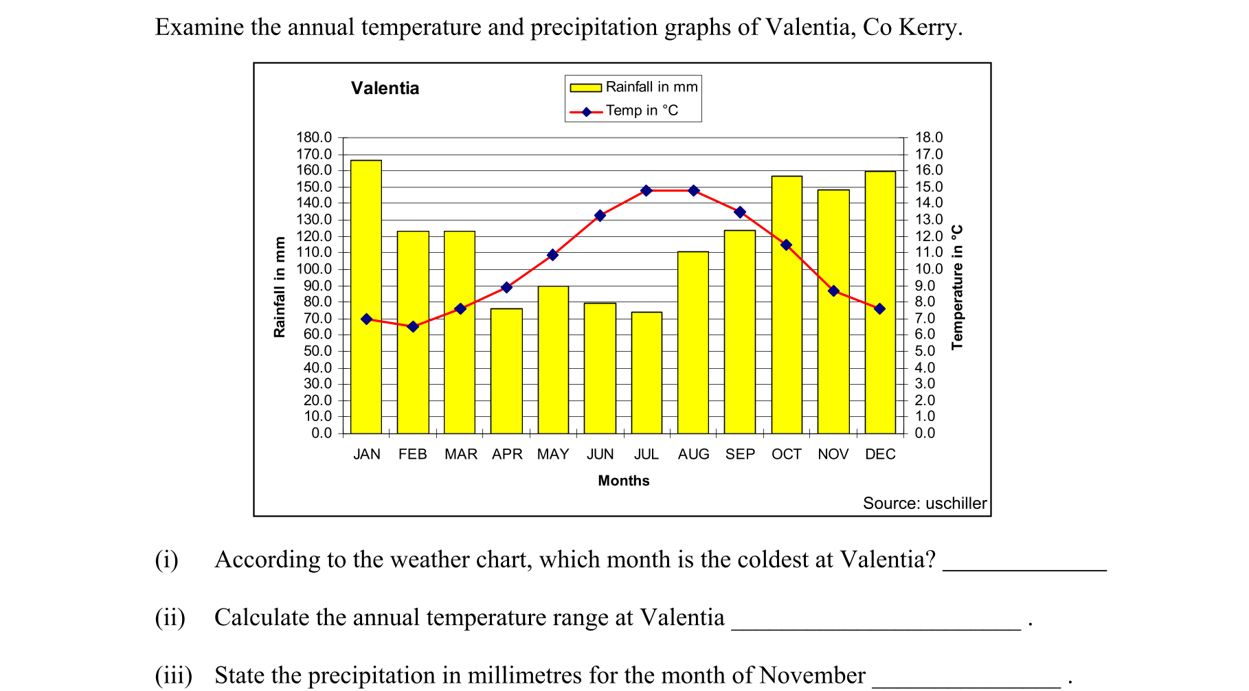 Question 3c88caa6-e20e-4005-b5dc-aa7299e81209