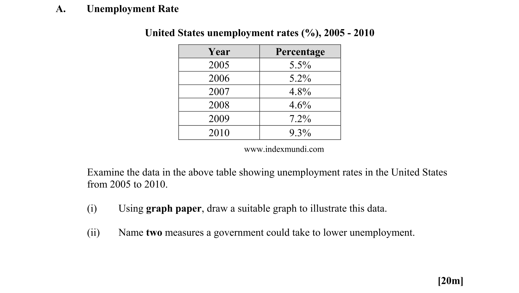 Question 6e872eb7-1107-4ebd-9488-c477d58ed917