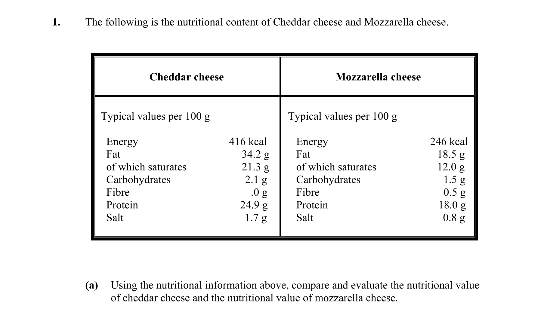 Question ba217ed6-12cd-4a6c-897c-8f60210a4fdc