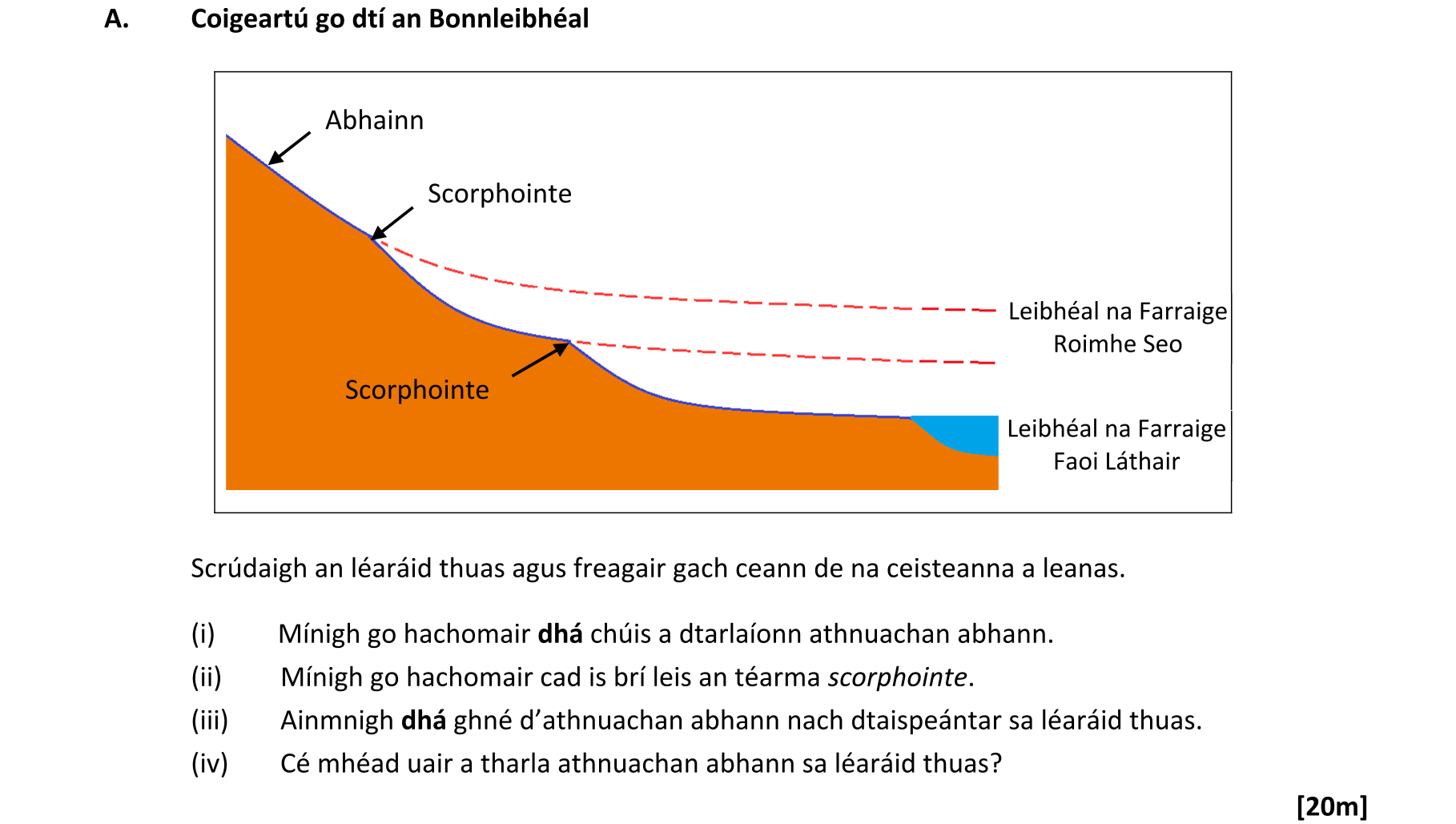 Question b0d93b5e-252f-4a04-9fdc-bc301505a4d4