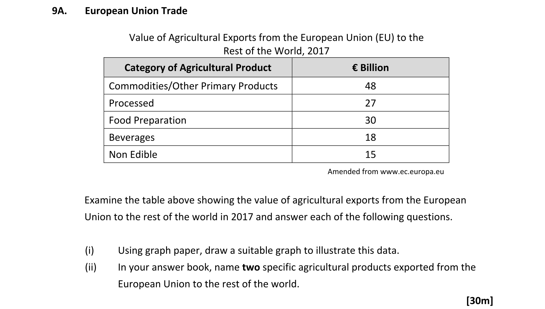 Question 8553c0c9-4b92-4a6f-aab6-a85b9a70e79b