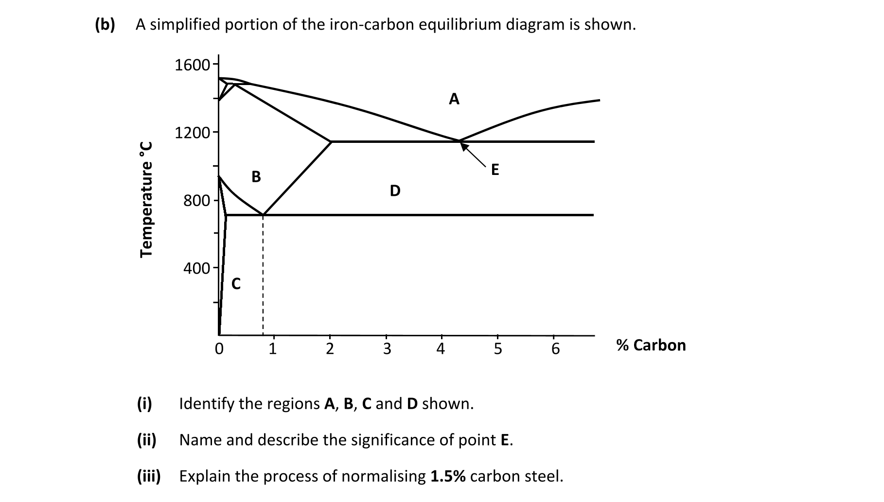 Question 3e30509e-0f0d-4459-ad18-5207640eb68e