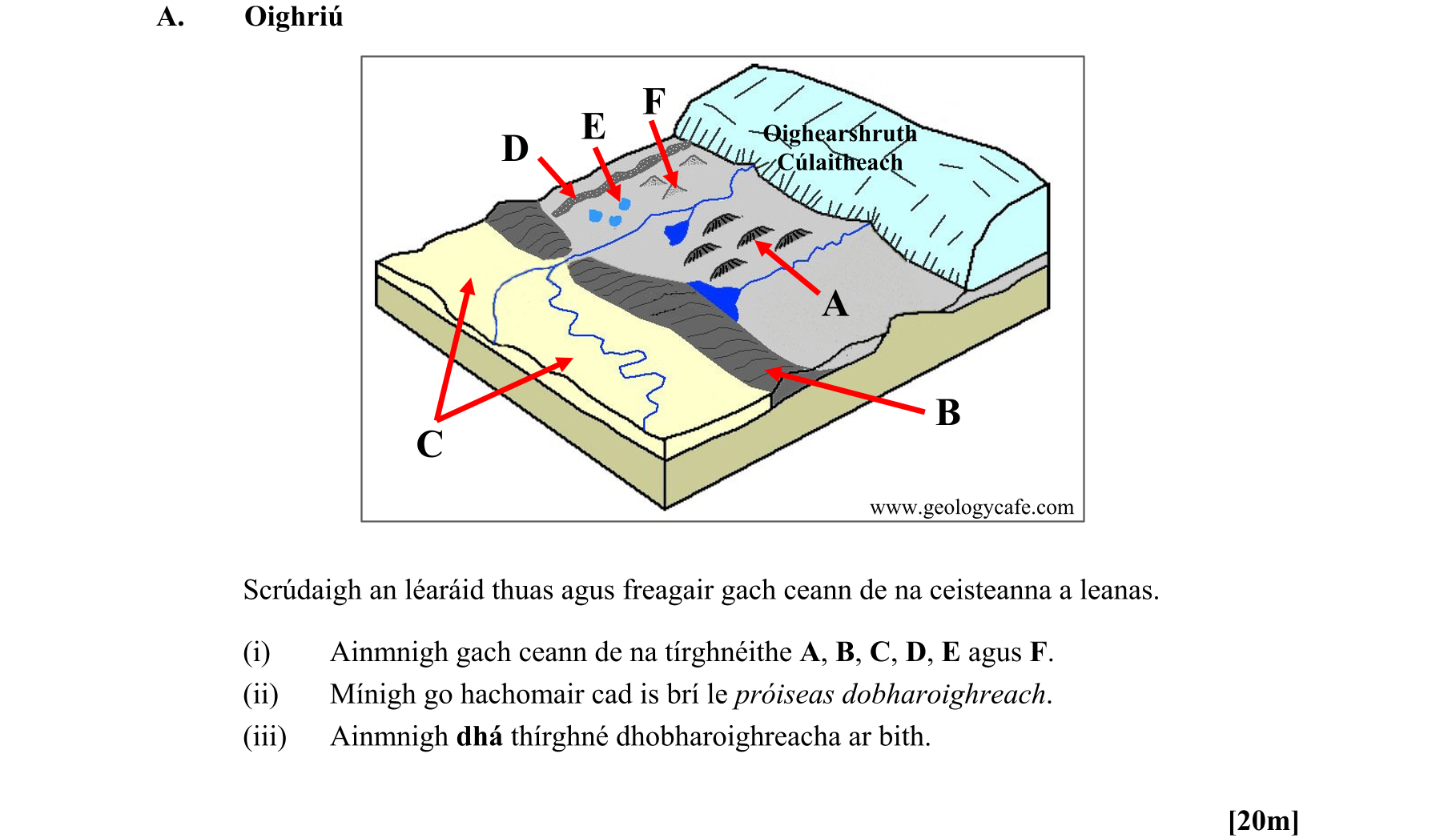 Question e135285f-e66b-488d-acfe-21ecd8bfa7ea