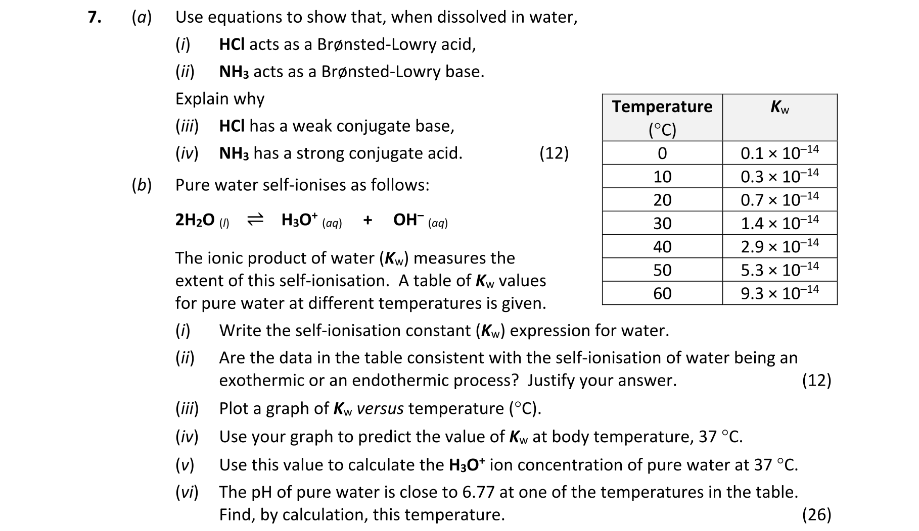 Question ebedcc6e-e86f-4e99-9474-8b5cd2b8a855