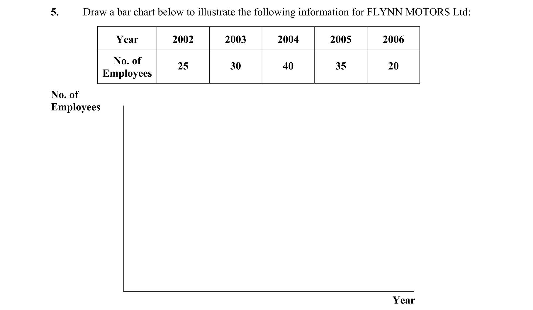 Question 21946abb-0c05-46ec-bcfa-221e6dcaabd0