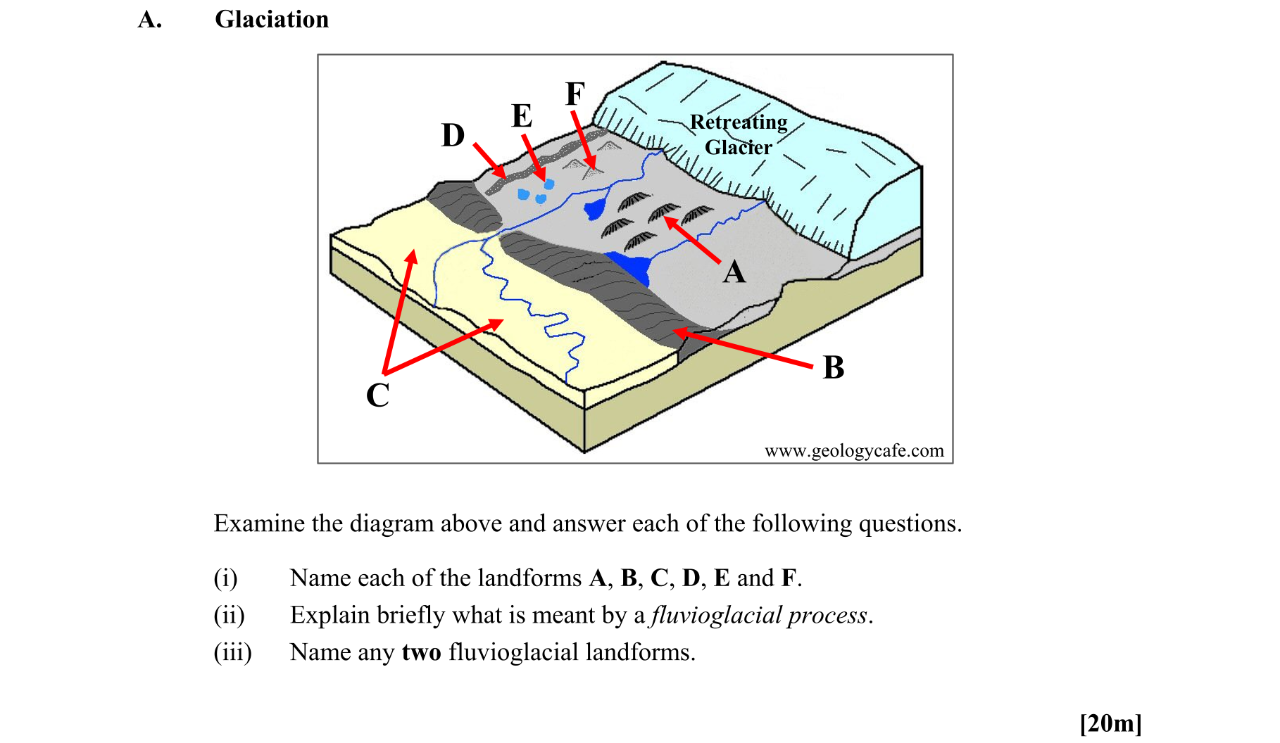 Question 614e6f75-1eb8-46fe-a101-5fec792cb5f6