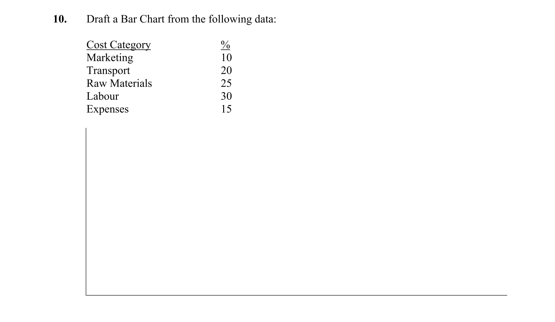 Question a4145dd3-0b84-469c-bbfc-b9fb6fc9388b