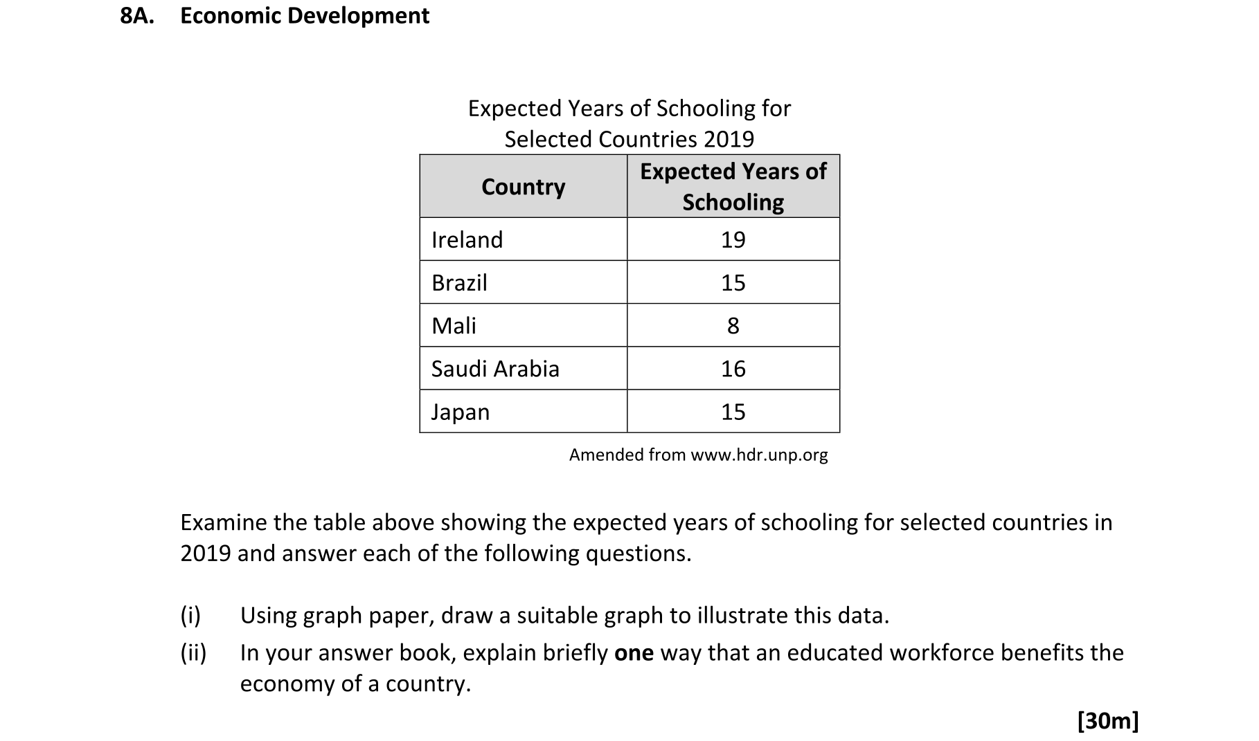 Question 1f03834d-6b8e-4400-9a6f-49985ba4bb9f