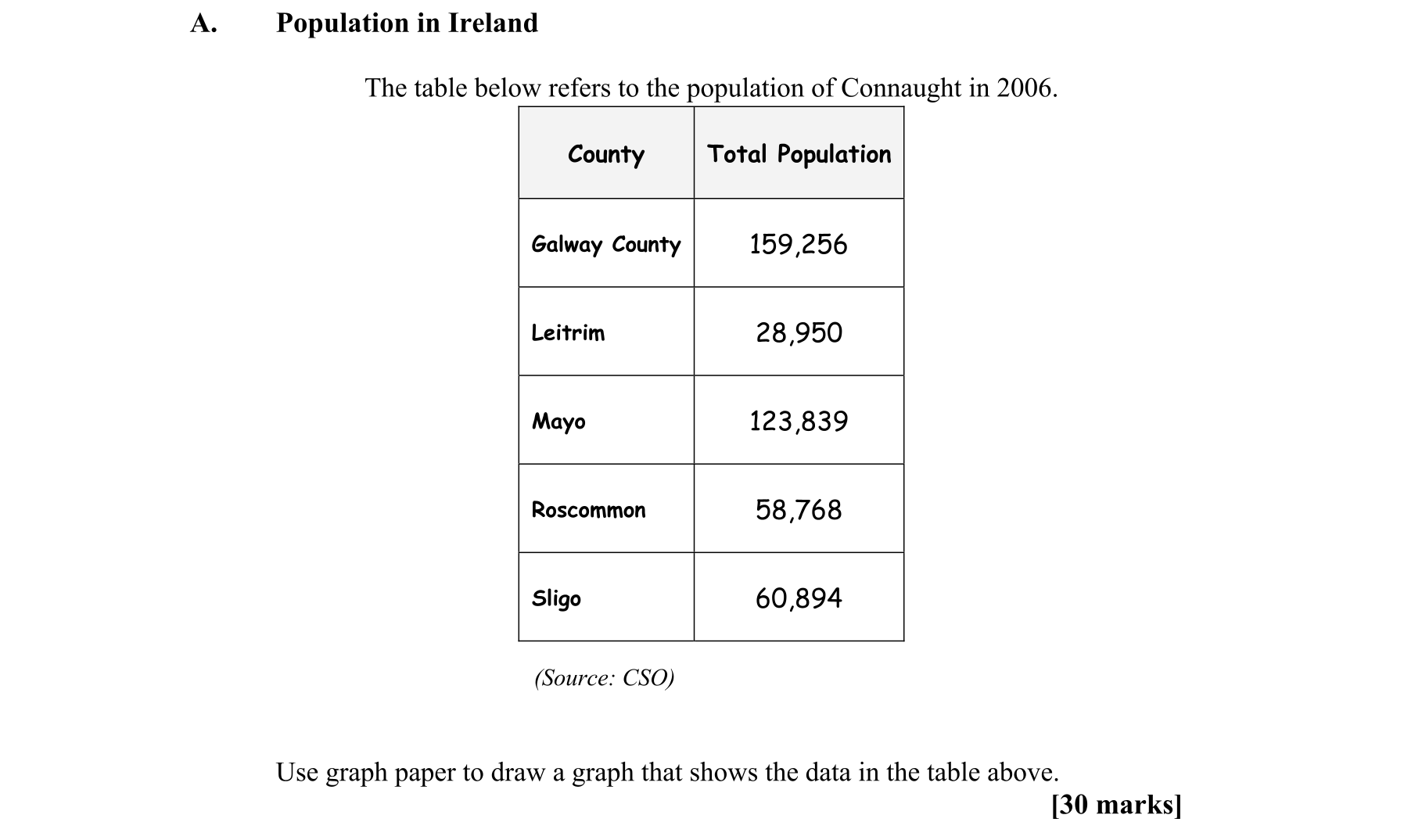 Question ddeb6d7e-e69f-484e-be54-24bc293513f0