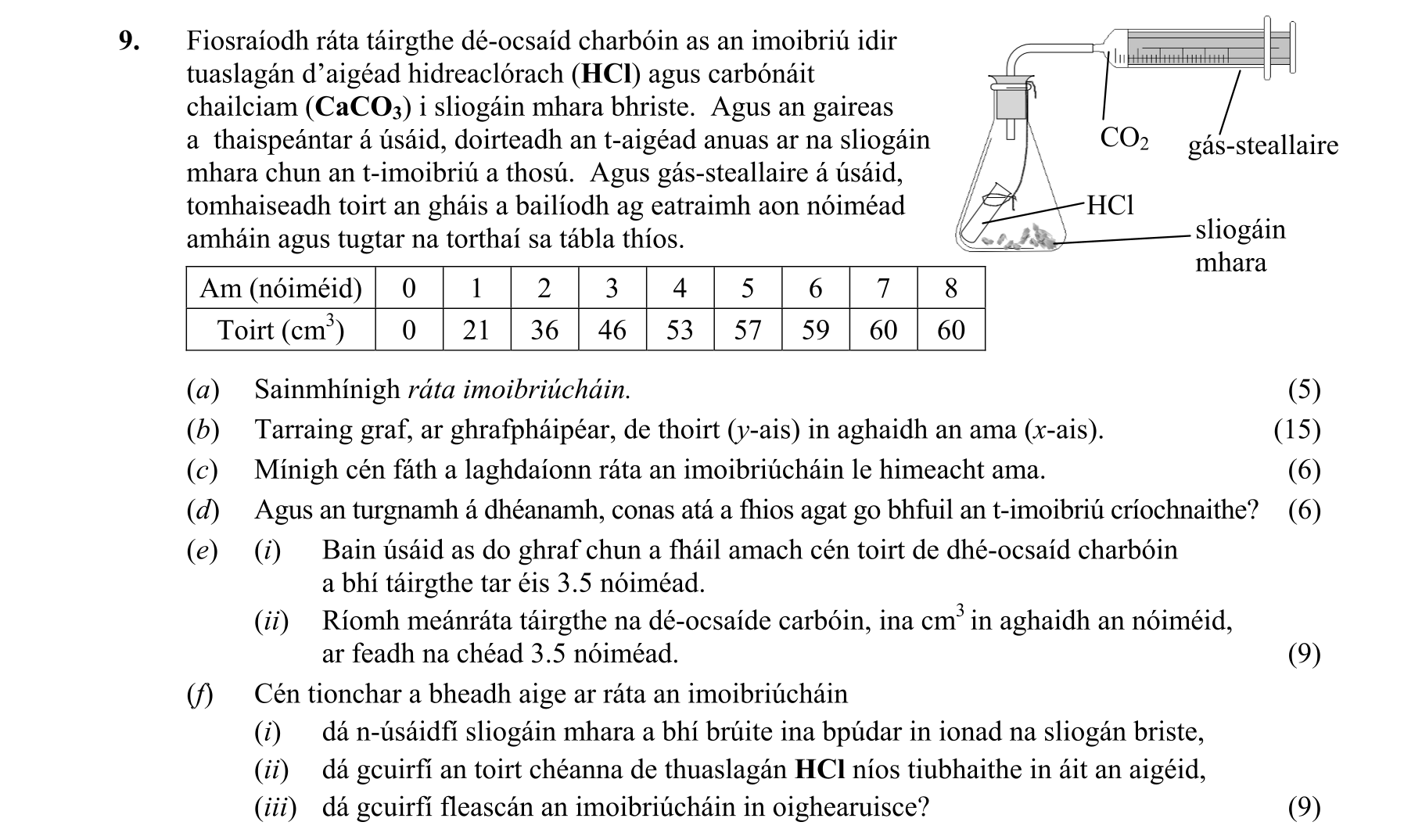 Question f13ff172-42db-4b75-bac6-26b11263bc08