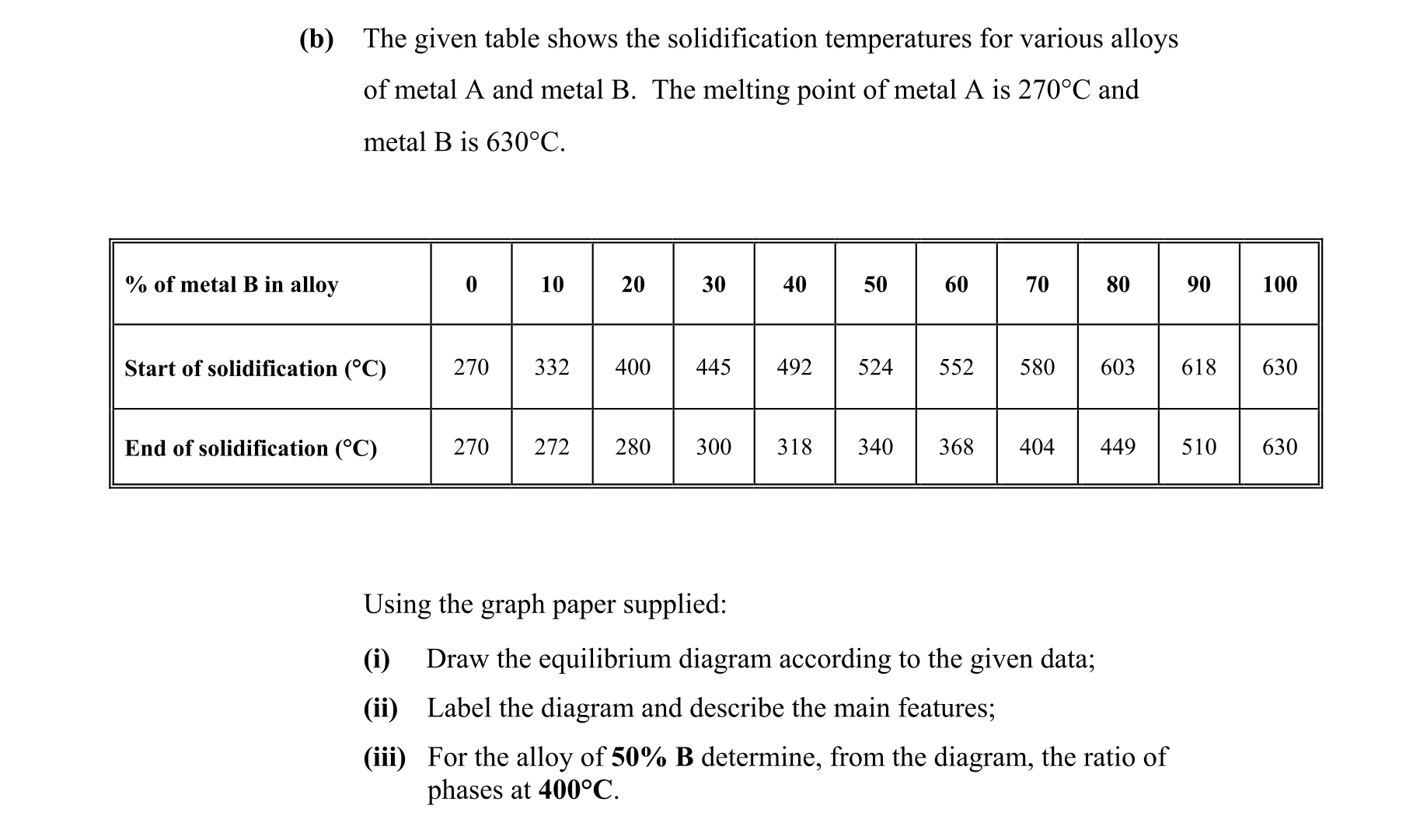 Question cfeb0eb8-f172-4f33-bfa2-6f87fe7c75c7