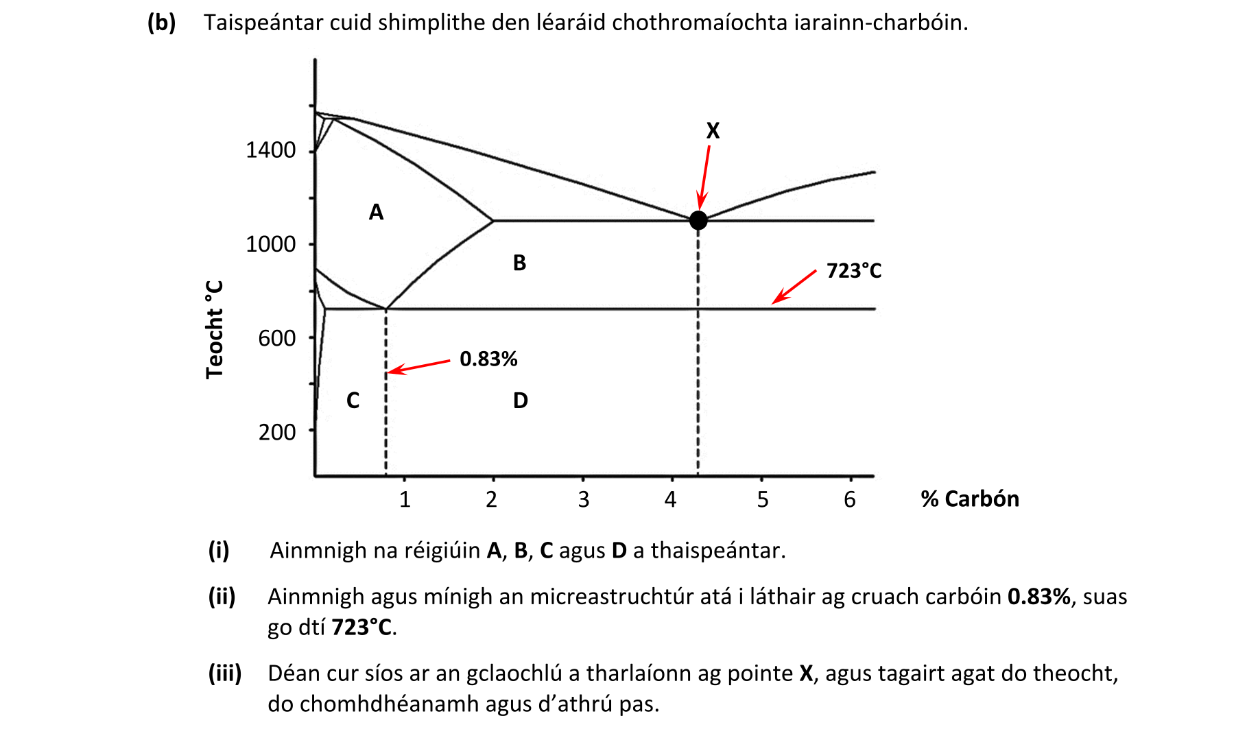 Question b34ee067-a69d-412c-a32f-c0fec2ace9ce