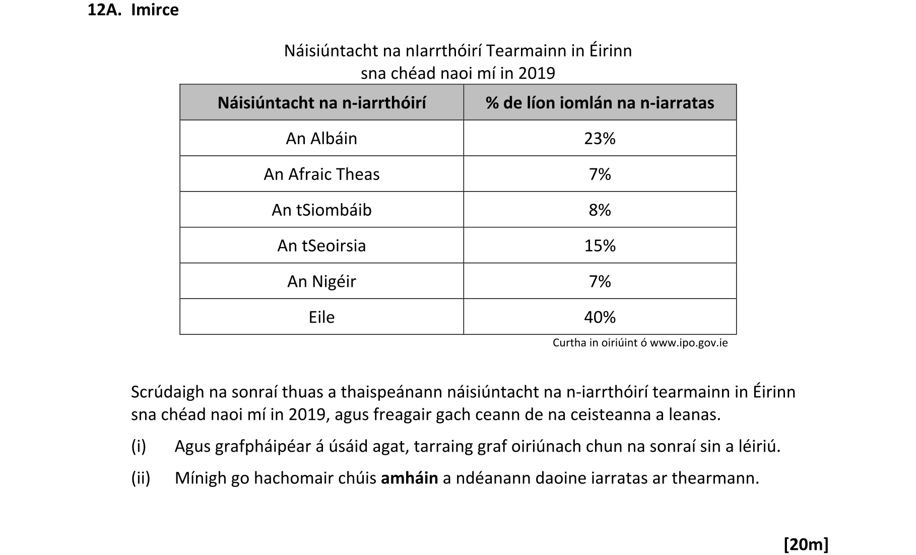 Question 445a5a6b-741d-4c32-93df-038d2d97cdce