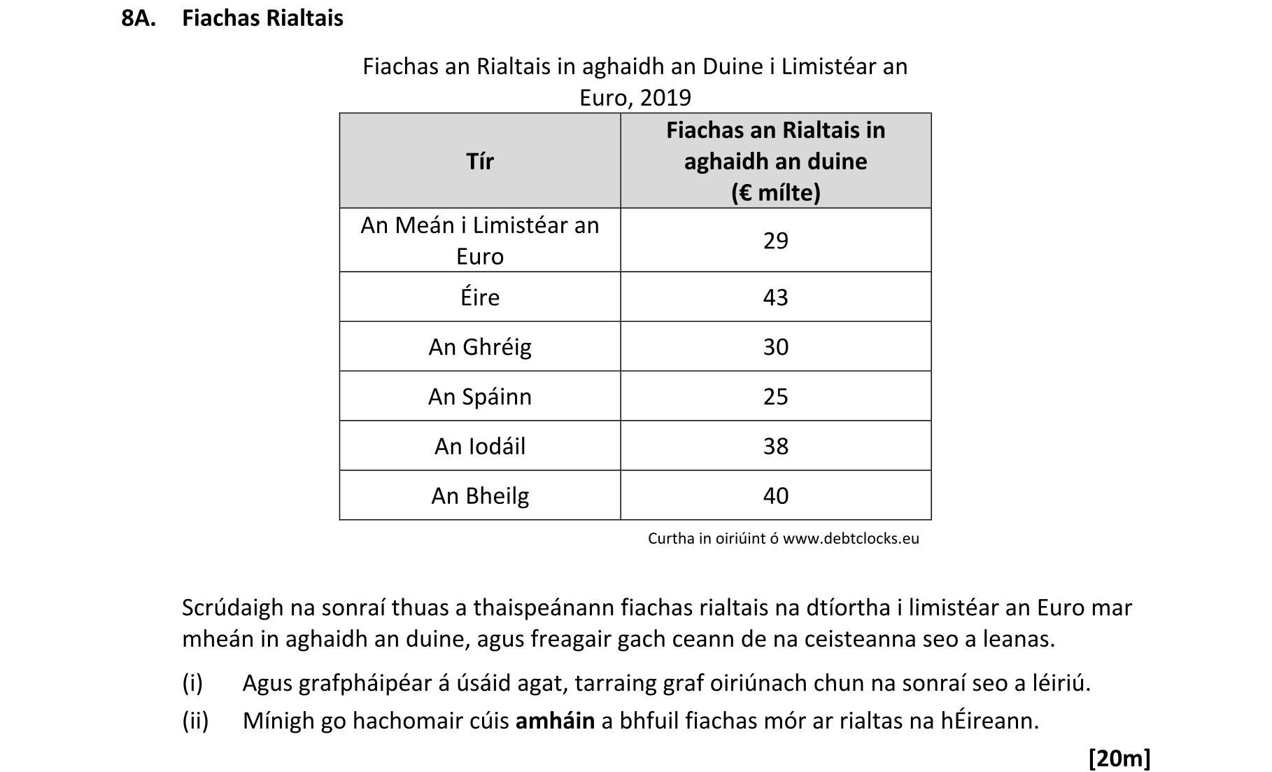 Question 3cb43f03-60e1-4aa4-8172-e2a98b3444fc