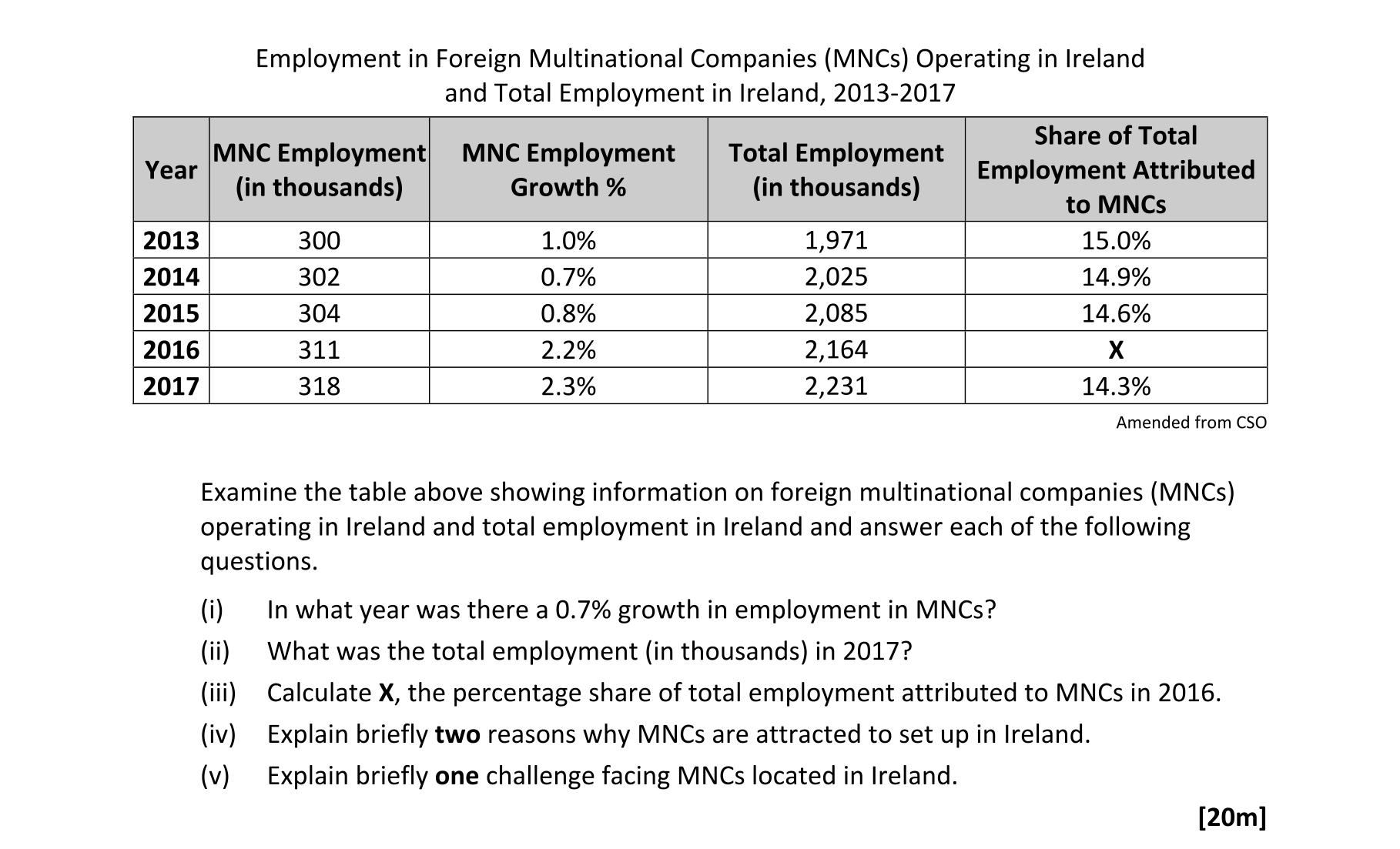 Question e03a8db9-5006-41fb-830f-a053a6dbac78