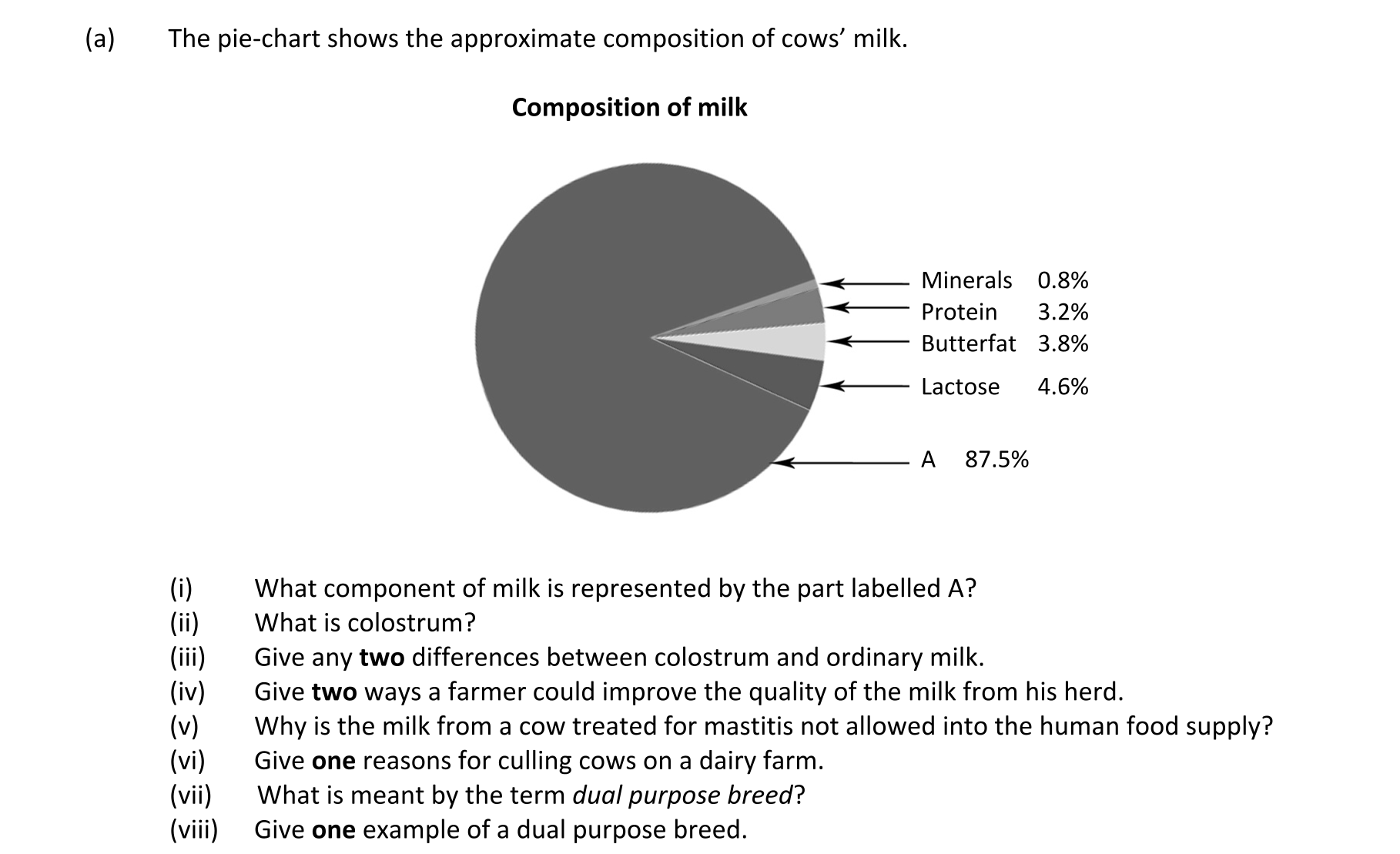 Question a516a3b0-a4fc-40fe-a6aa-0bdfe8cd7315