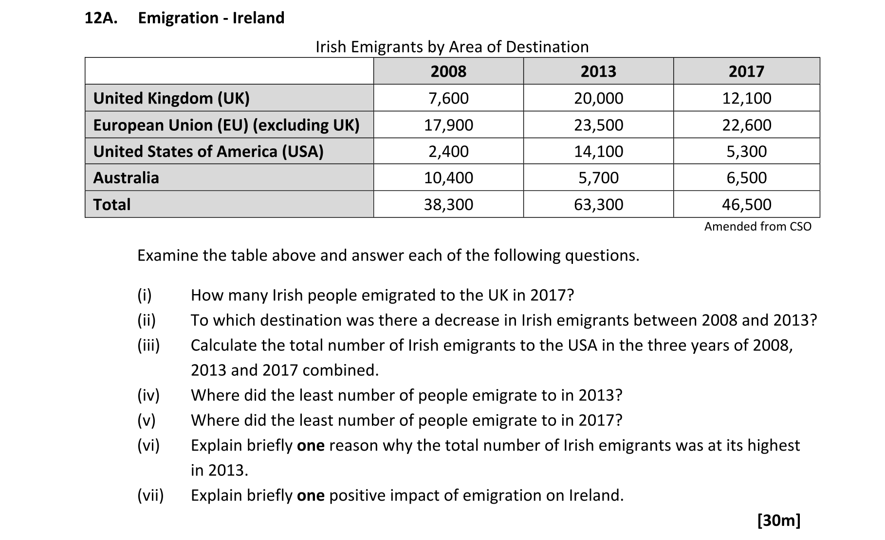 Question 889f9e09-a0e0-469f-92d9-4e644c4648df