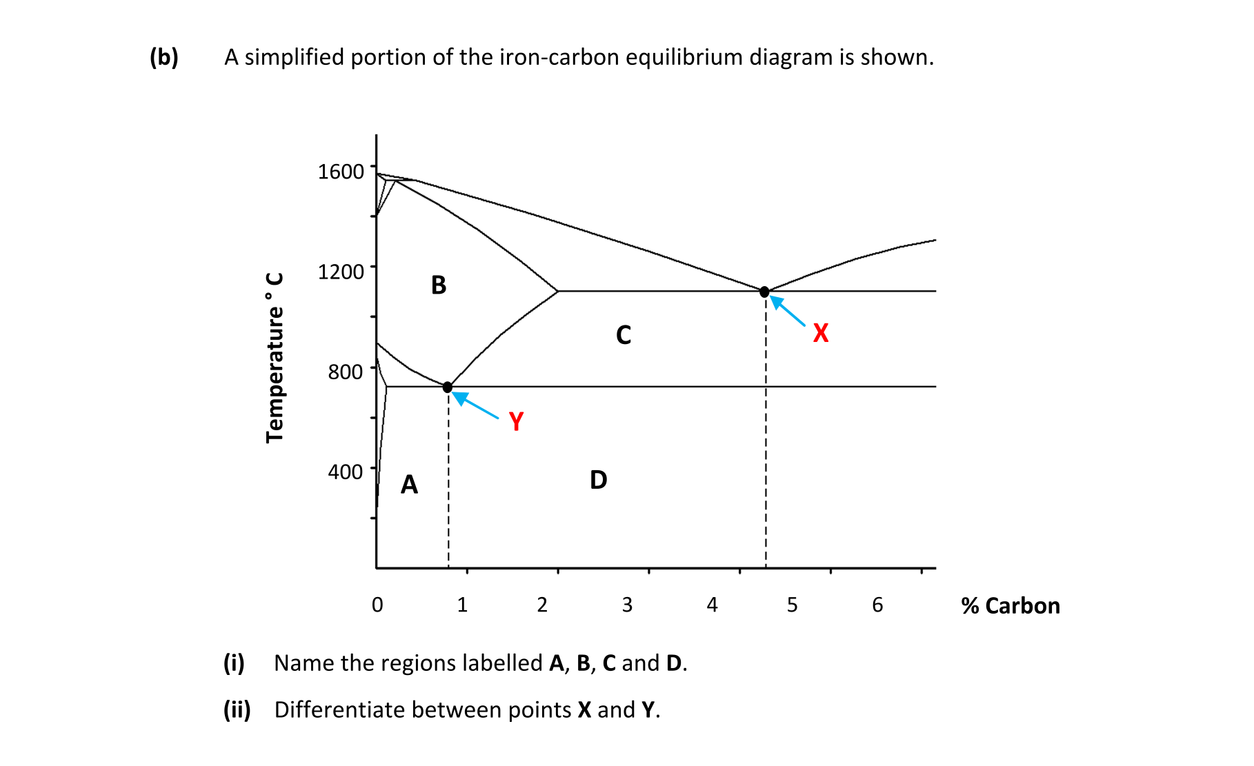 Question be0f10d7-c7fc-4851-824d-8a4e2203bbe3