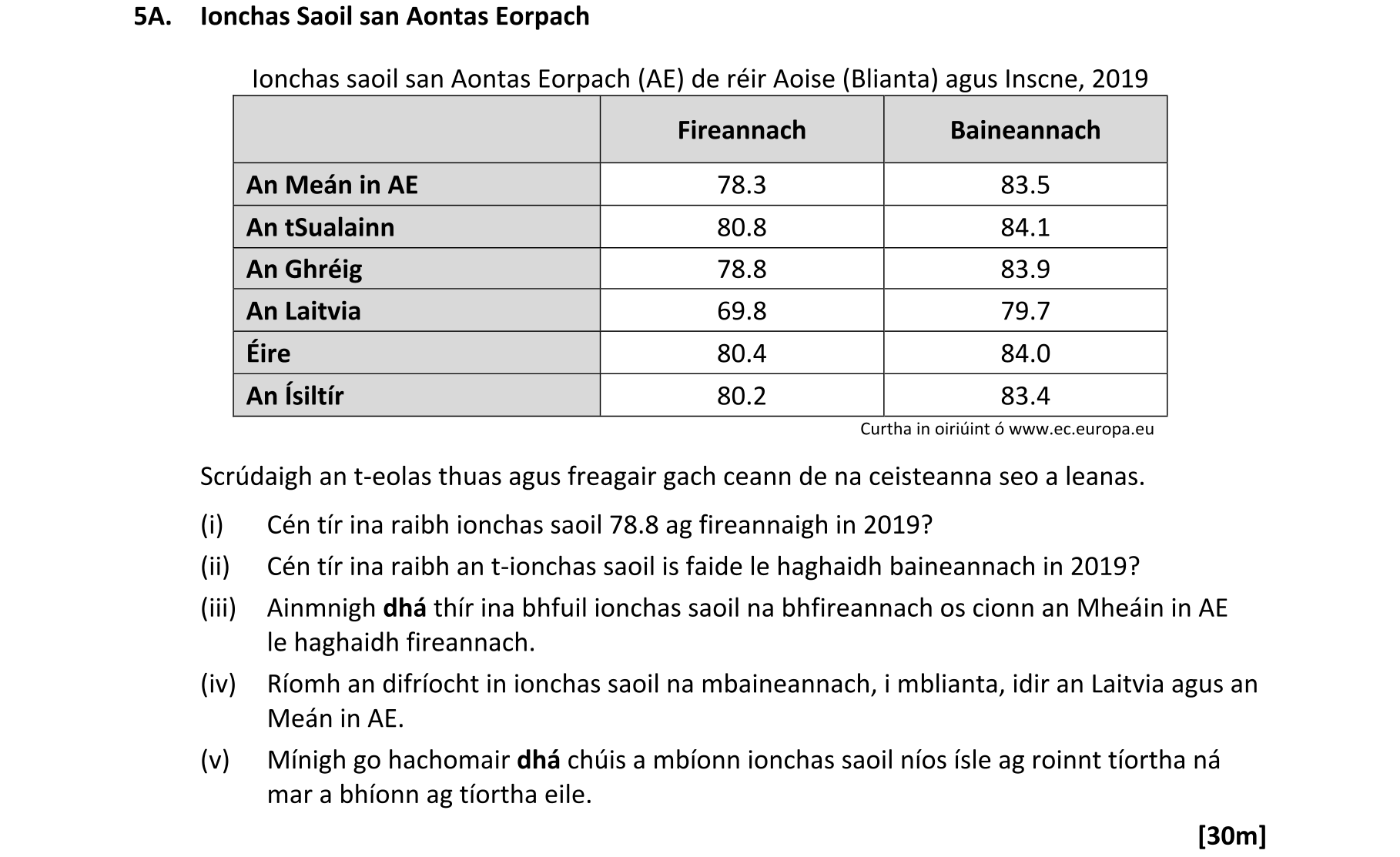 Question 0dc139b3-ab6f-46b7-b88e-2cf516d57372