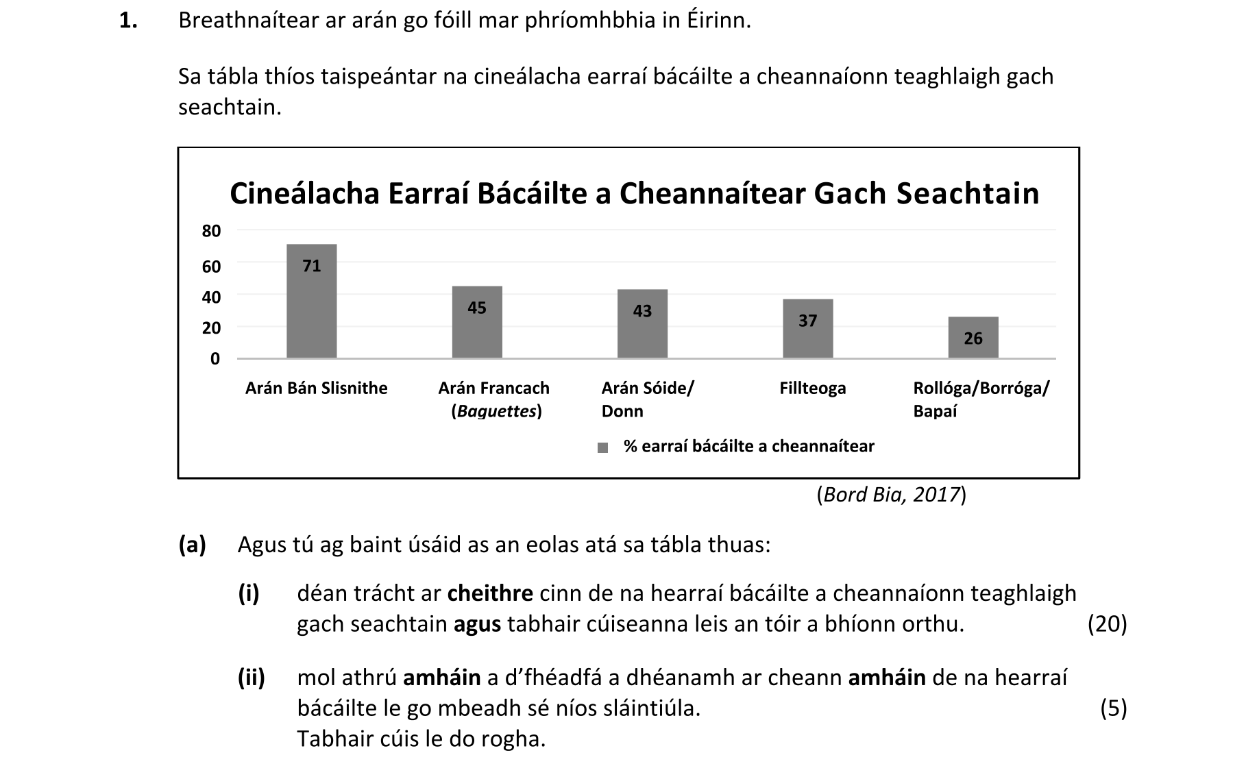 Question 44c27eee-6b6c-4a5a-89d2-01d810edefc7
