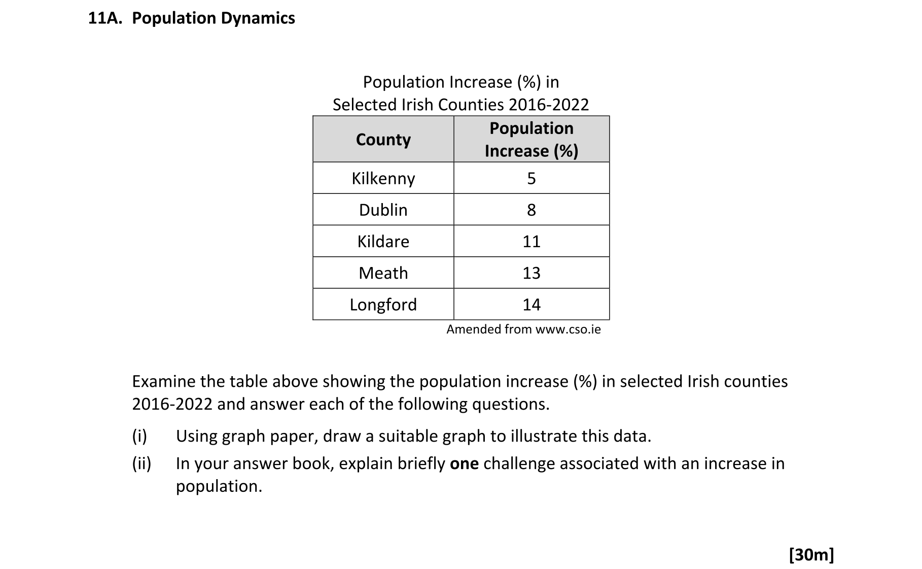 Question 5c9061cb-af39-419a-865d-88e8a3c7e5c2