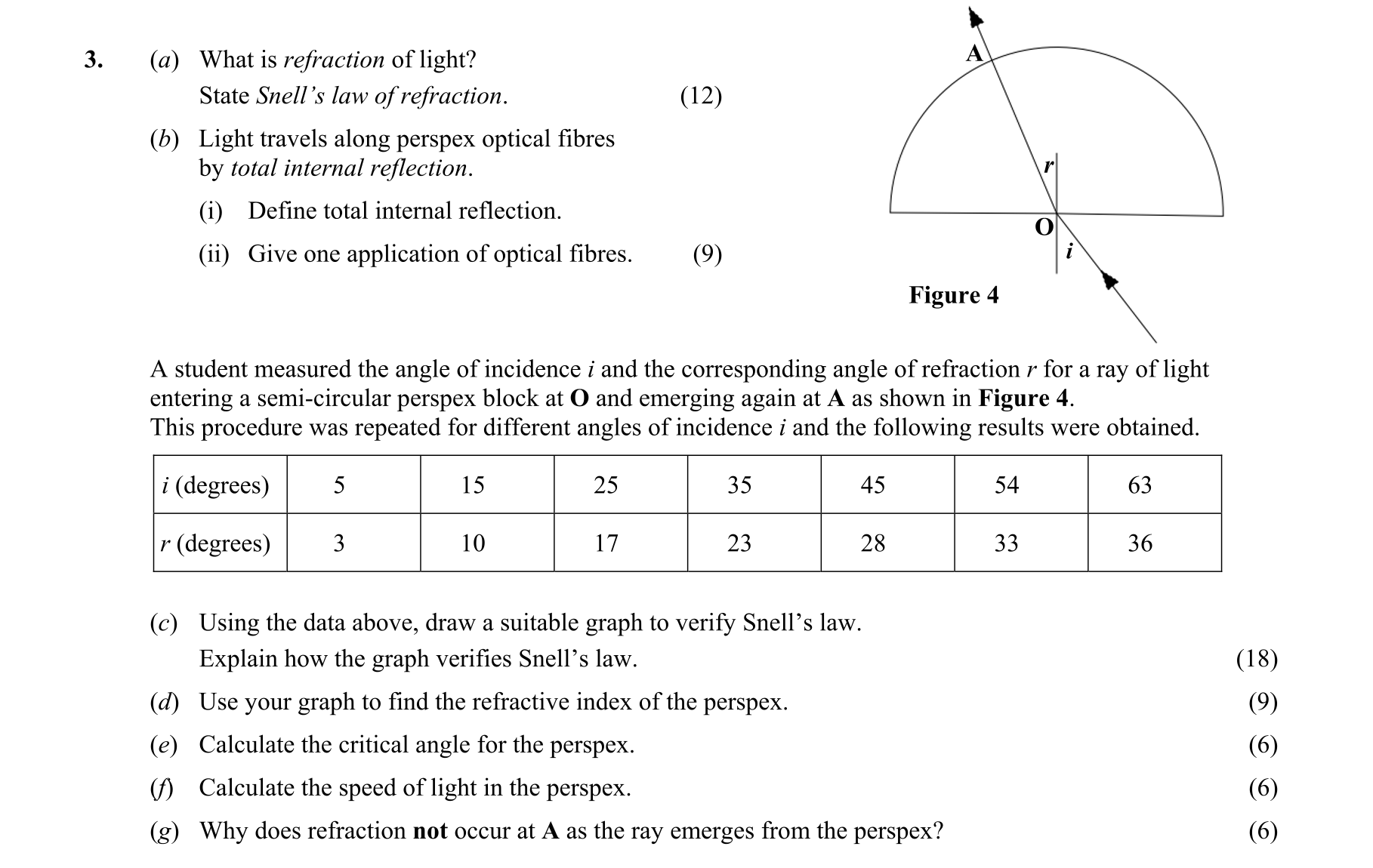 Question 9356c838-26ec-4a56-b55b-7e8743c1915a