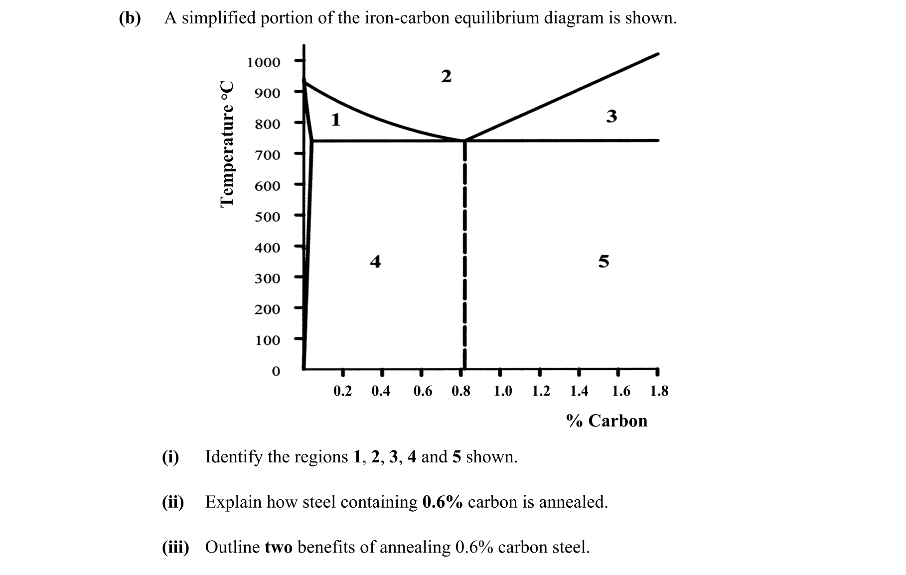 Question ac52950e-1a2d-42d2-804d-71c136ae1e65