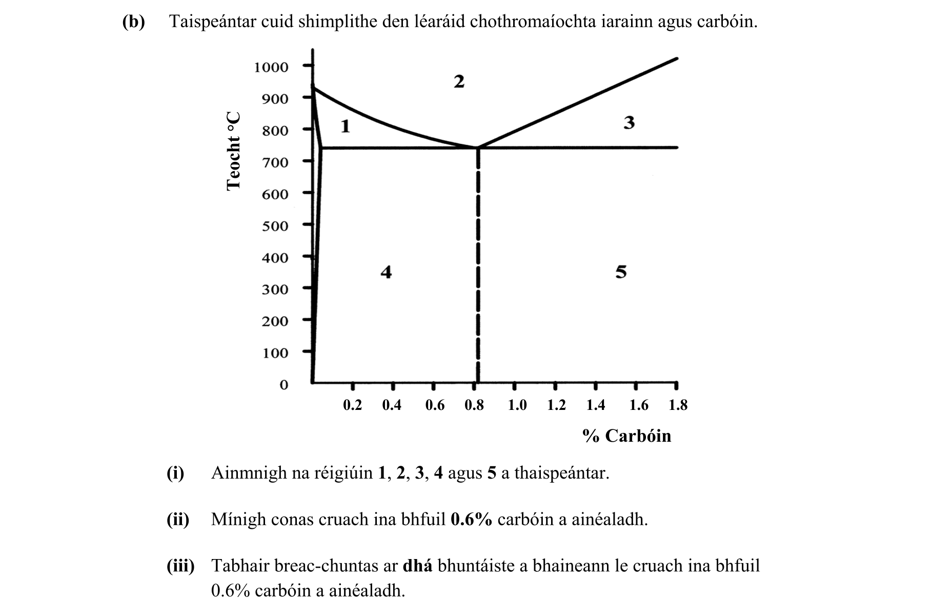 Question a57cb1dd-0c7c-4b43-ae20-4b03b0c4b5bf