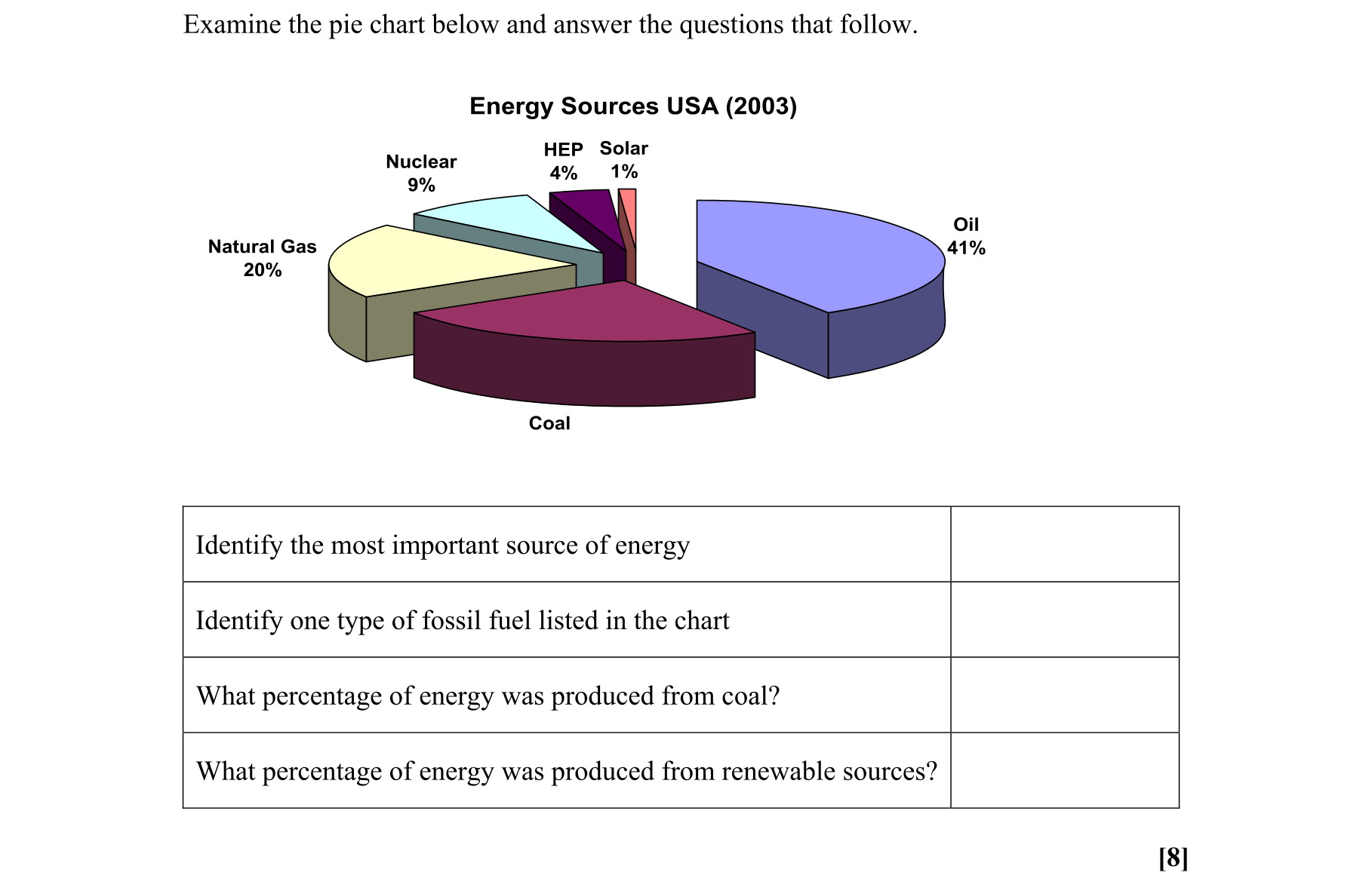 Question 99f2cdef-2f64-4f80-924a-1c00e0f2329d