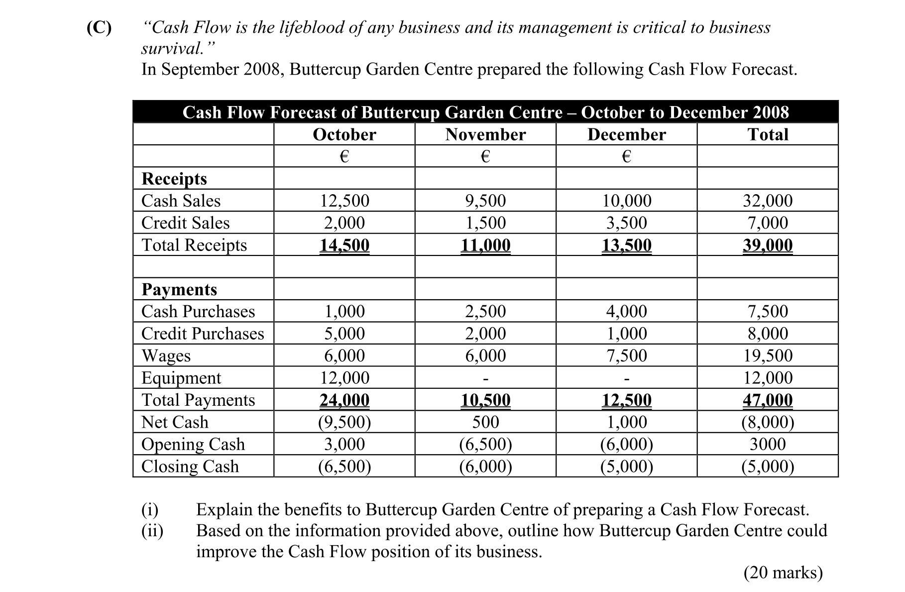 Question dd7685fa-85c1-4f7e-8ab6-e7ffacf88319