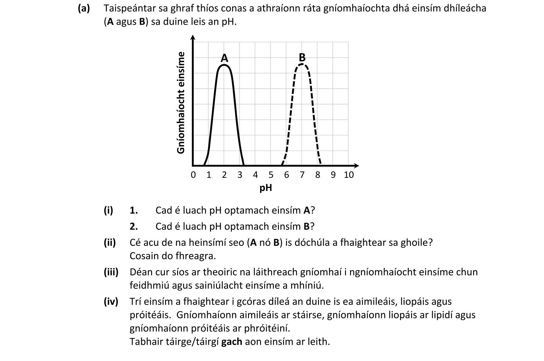 Question e460eeda-2315-46d1-ac3d-2d576671b0d7