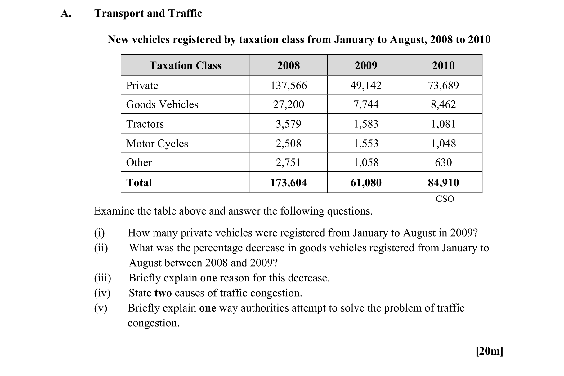 Question bdf05ffb-1aa4-4ab3-baac-7c1c8e90c9e7