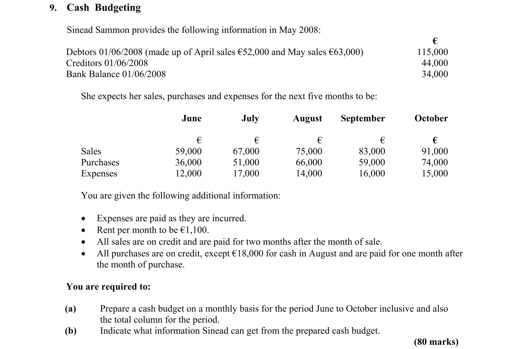 Question ca30d2a7-afbe-4512-8690-05a3fdd095a9