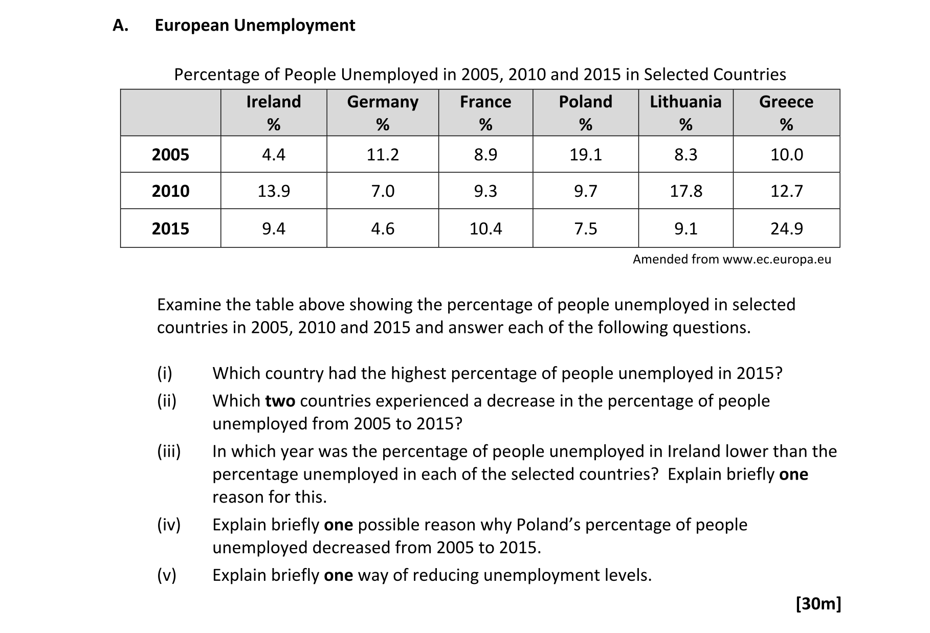 Question d5afa30c-897a-4209-a0b8-f882fb730f42