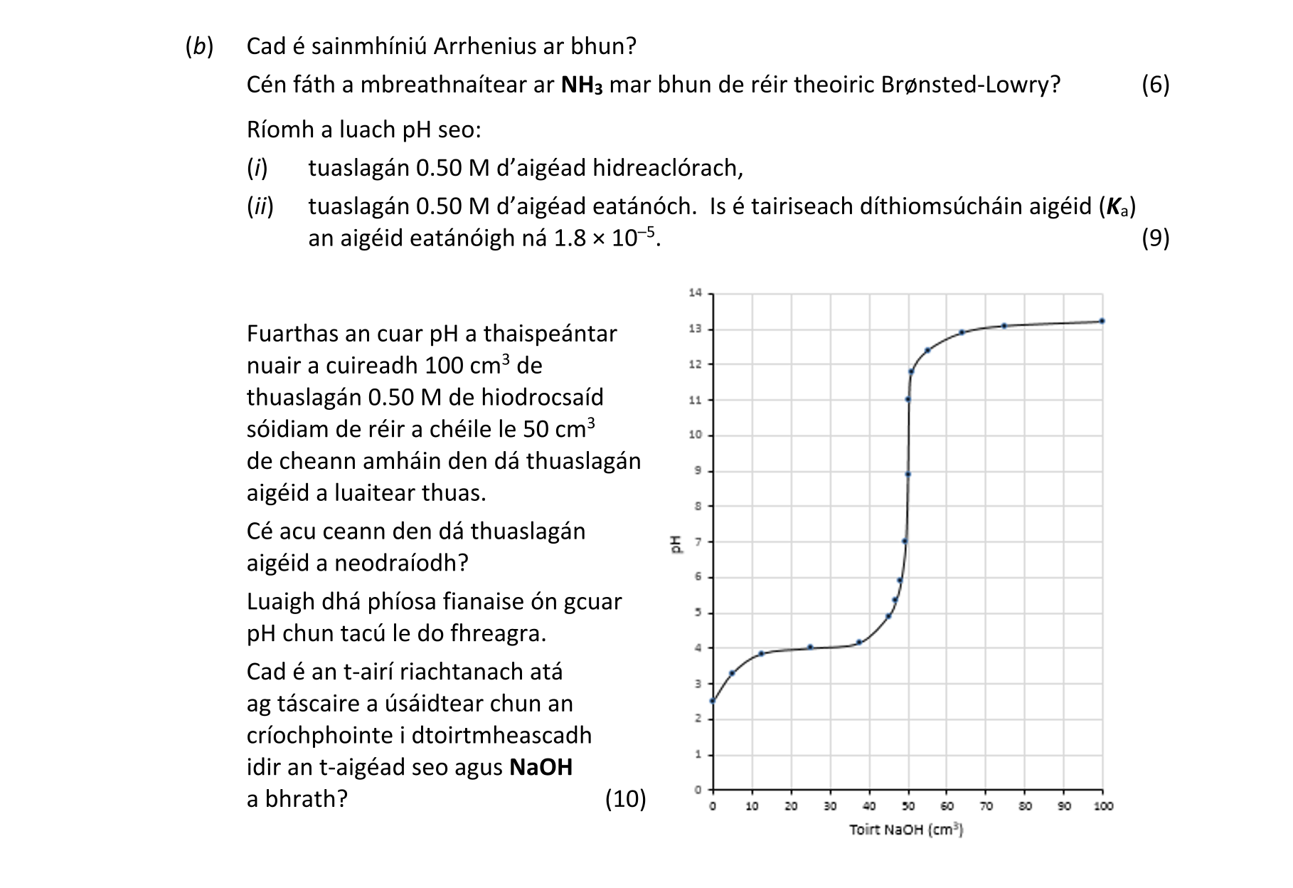 Question 9668a06e-722b-4c89-9229-8e338dd5b3bc