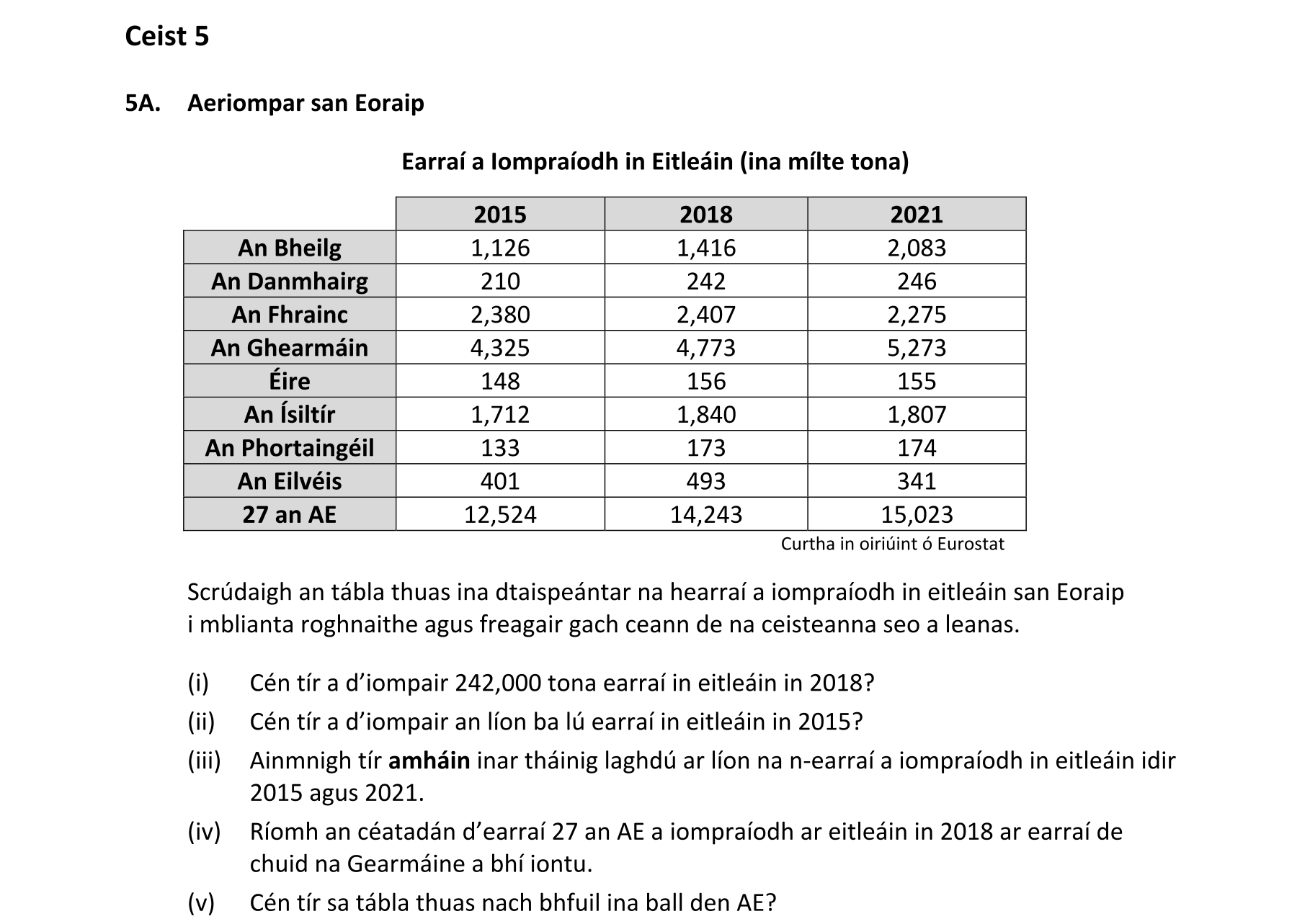 Question 9687569c-4802-41b1-be17-906748ff35b5