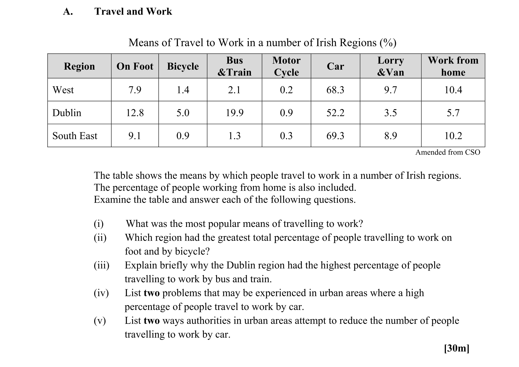 Question 16dec58e-e3e2-45d3-970c-68d6be2f1c77