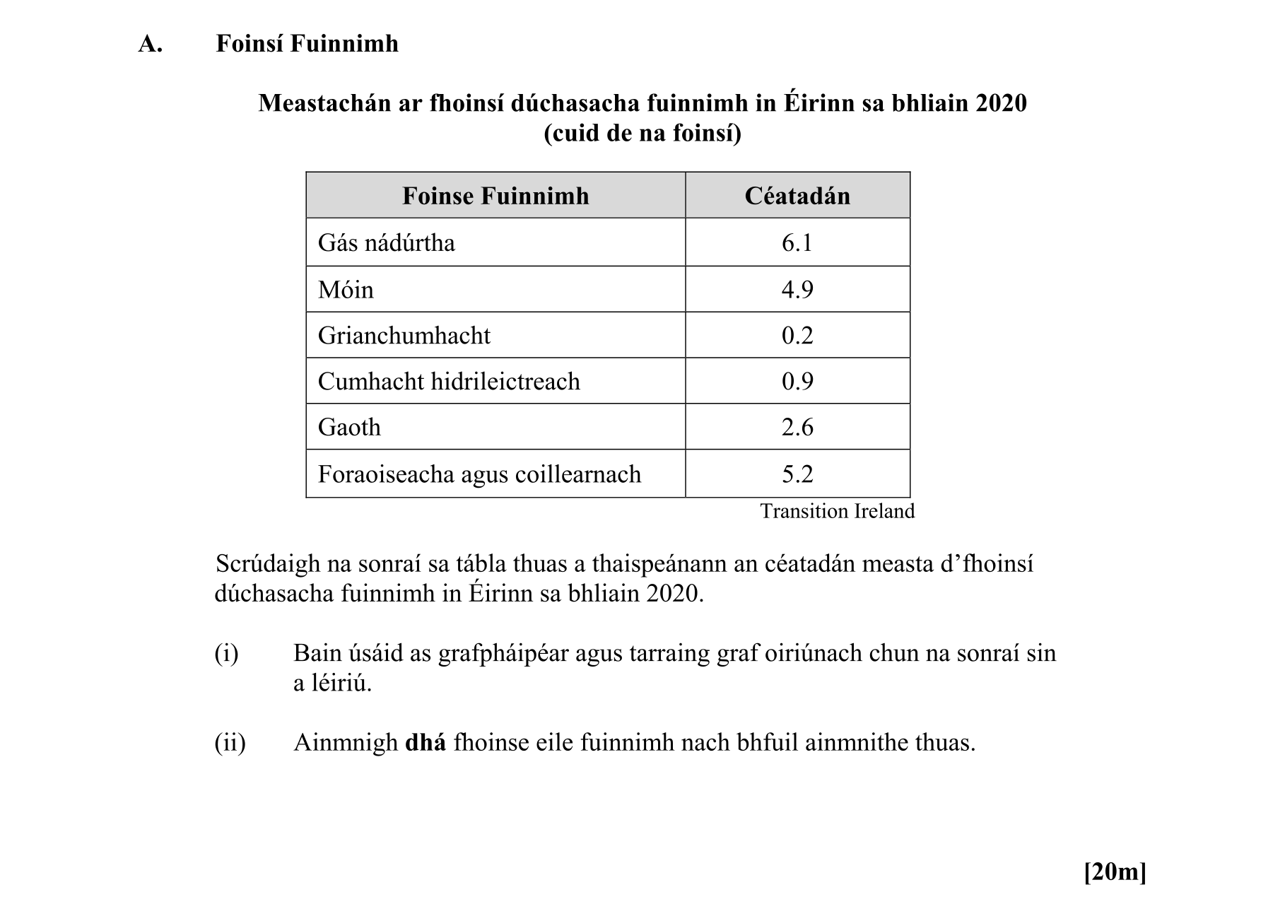 Question b74e2b29-5d04-4e4d-b40d-fbaa7bbff50d