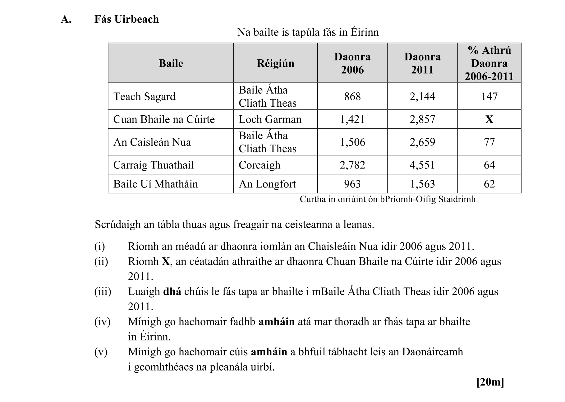 Question 0873d4d5-e884-4ee5-a187-f6b084608b83