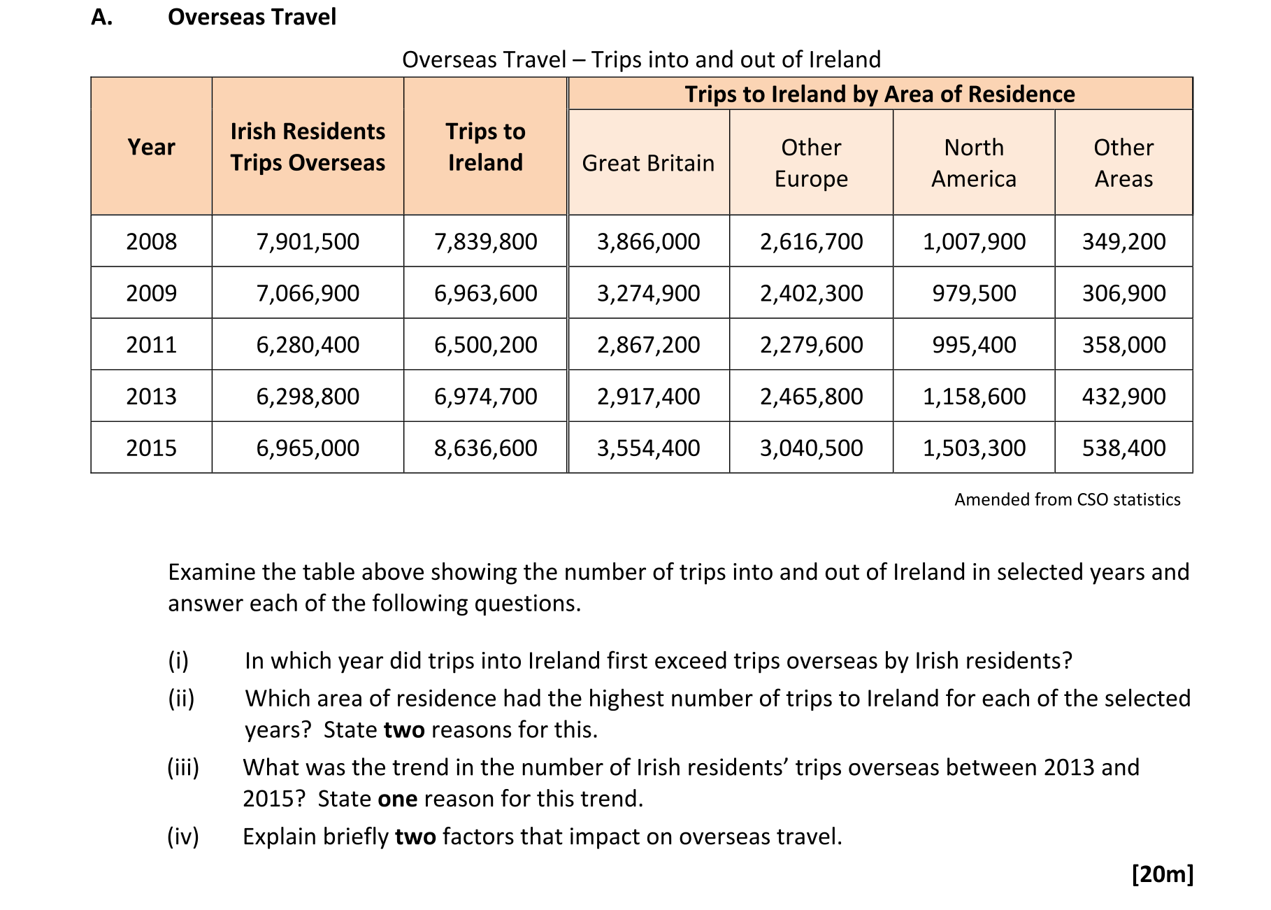 Question d120217c-fc9b-4f61-bd2e-76f4ed3b1d52