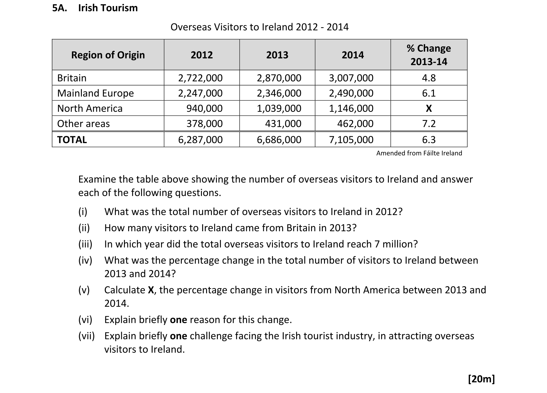 Question b175bbeb-9141-4bf3-8628-1b59dd6808ba