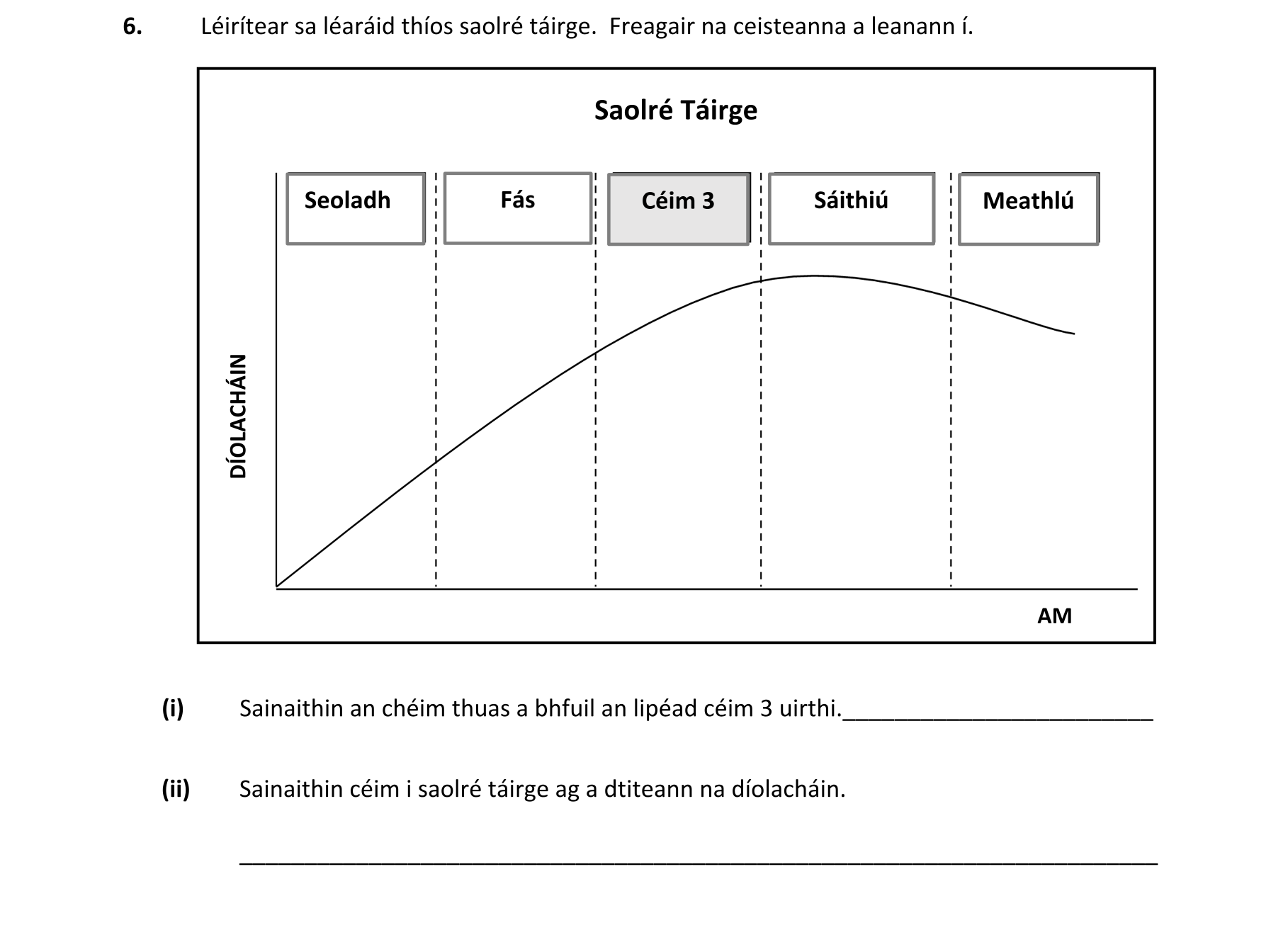 Question a4938935-2393-4e50-b72f-8f3caabeaf05