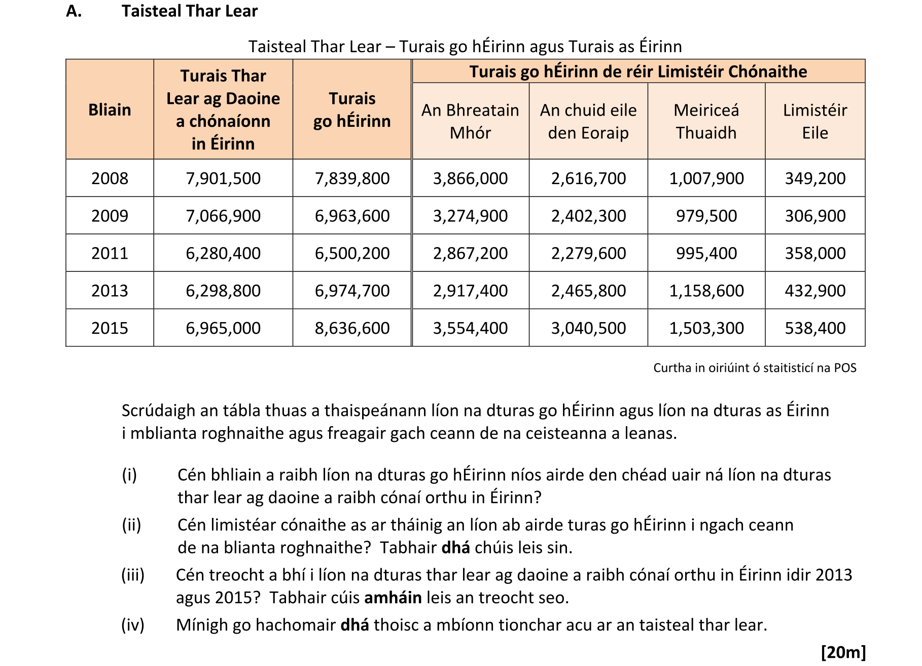 Question a5d7938b-5fbc-40f4-bf70-16fcd68726bc