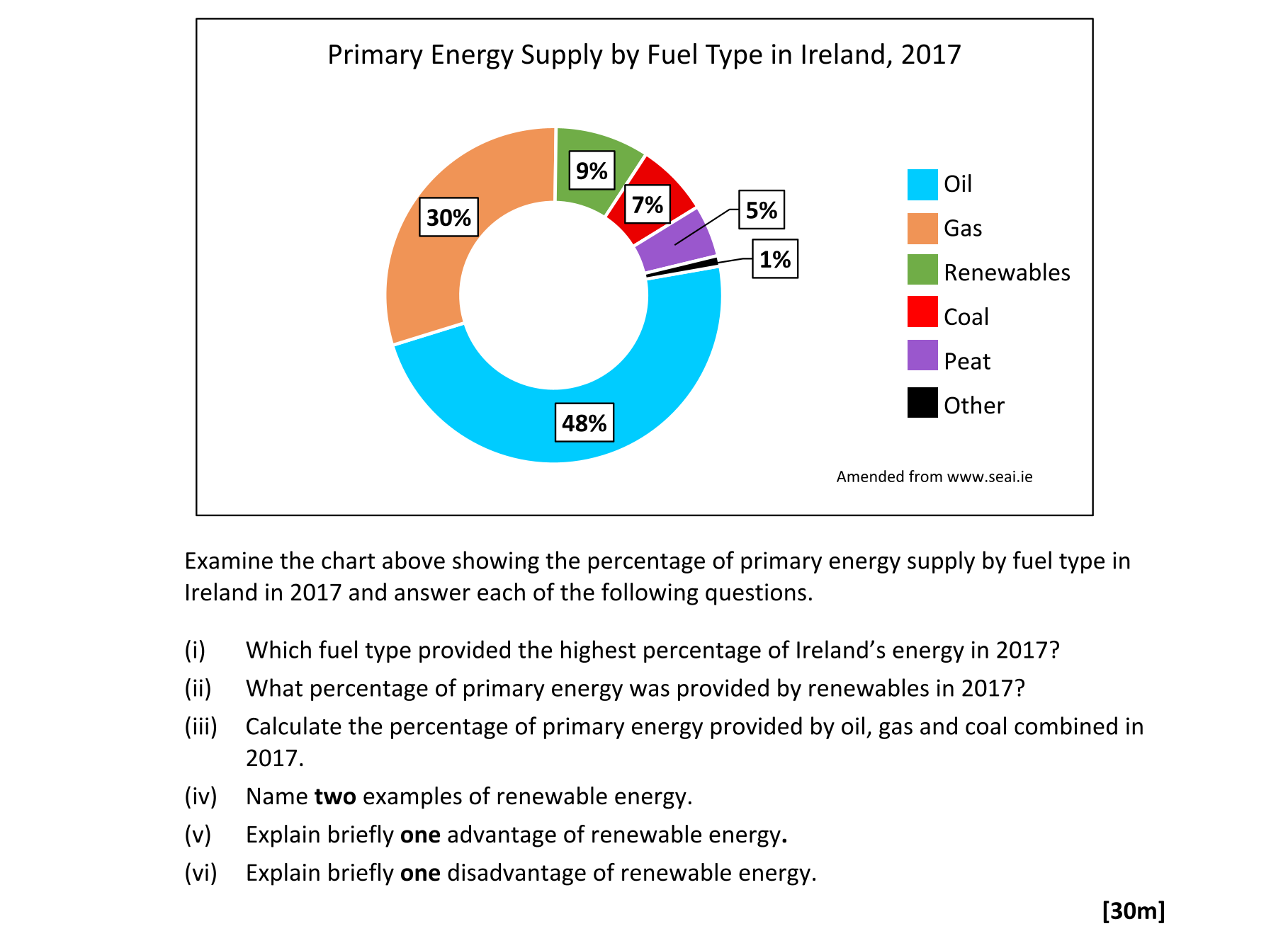 Question 251296e4-a8f7-45ab-b6ba-1e5a5a02c68d