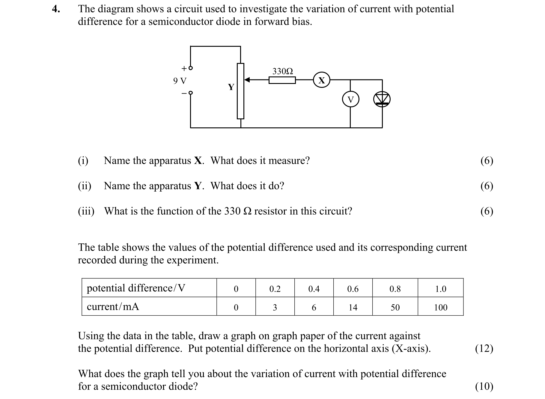 Question 3349a7c8-469e-4b2c-9276-d78b670bbdf6