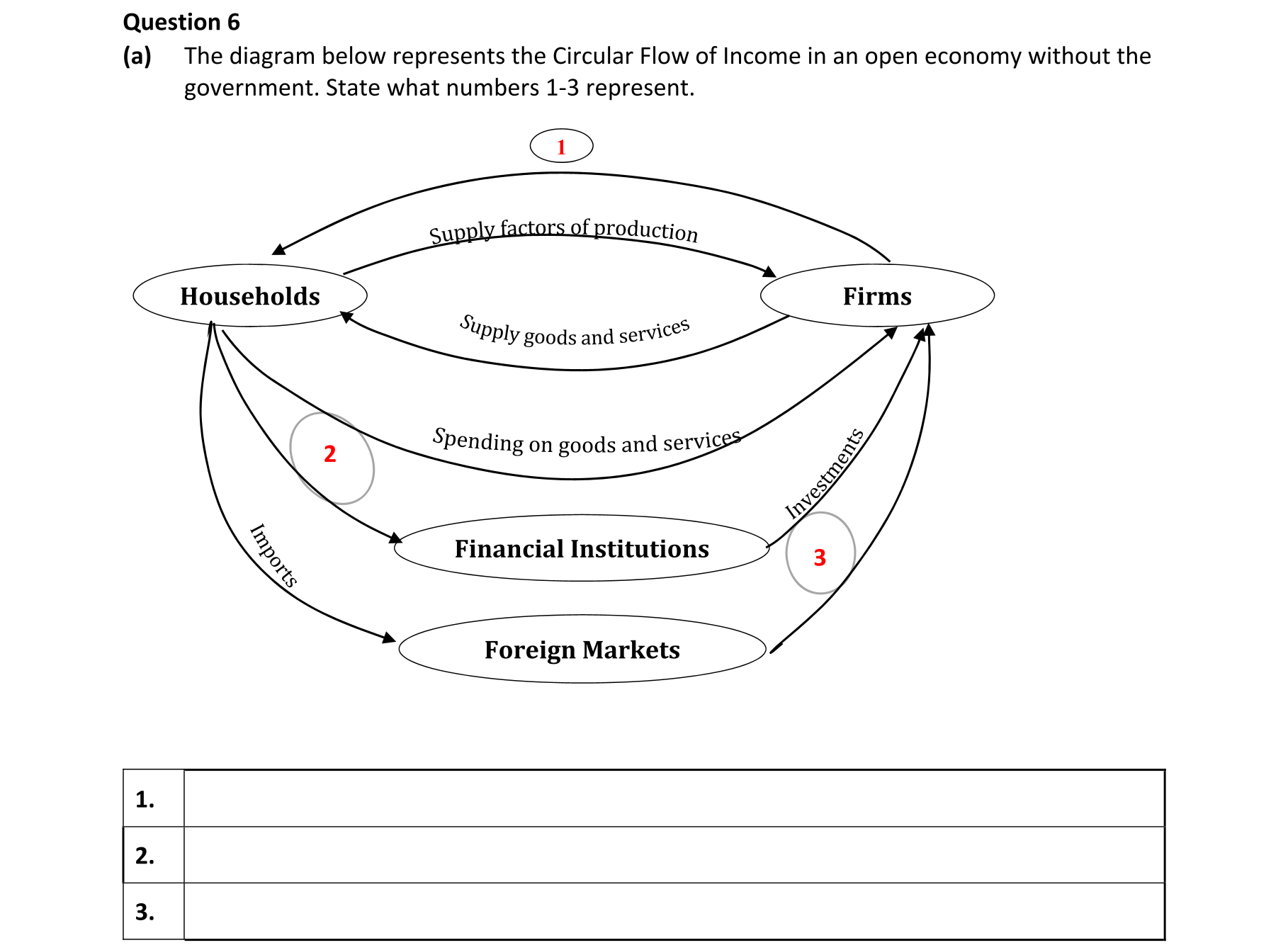 Question a25372aa-c0e2-4976-bd00-24efe5eb01f0