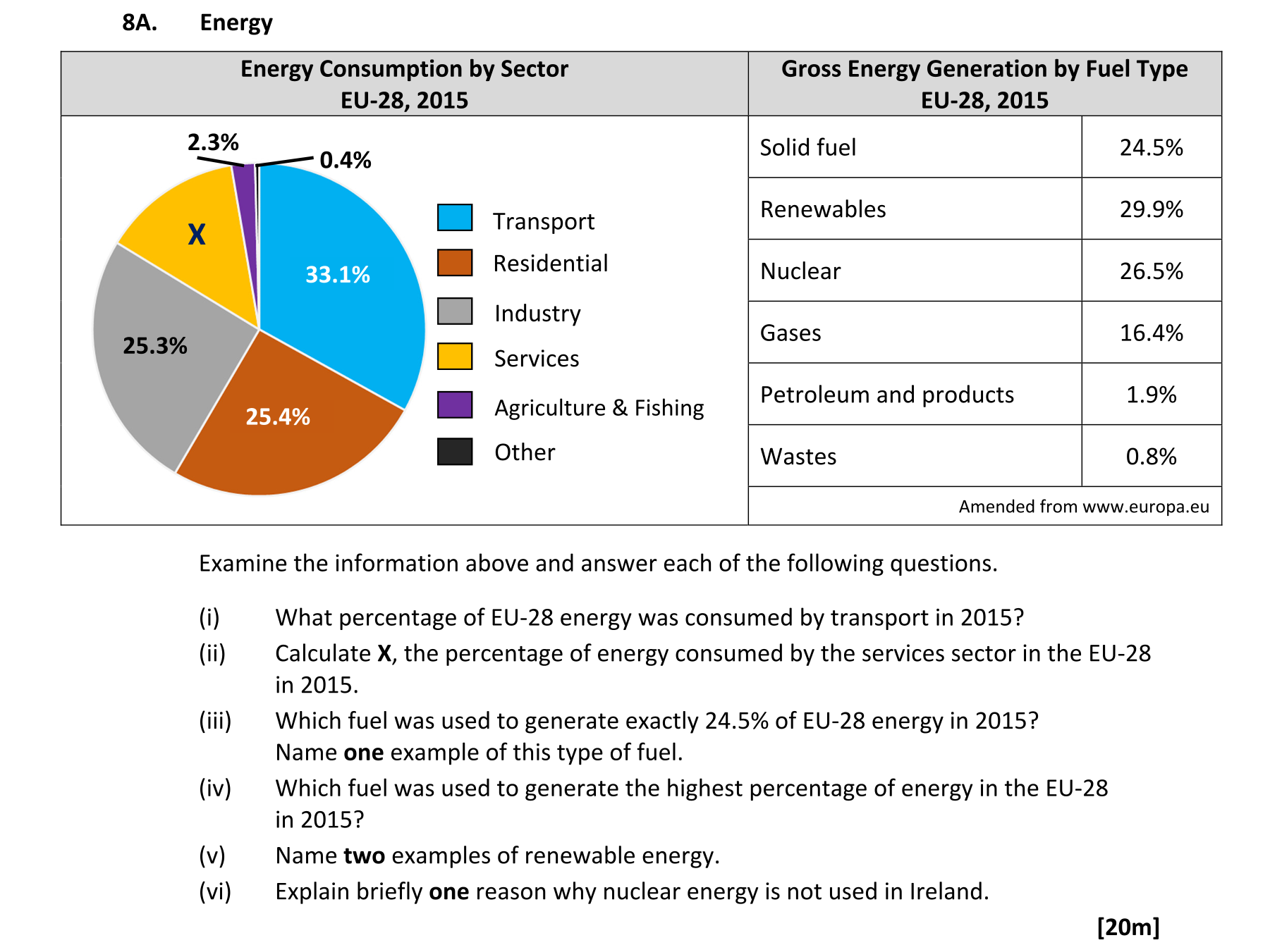Question a7d95301-9d1b-4b59-9395-ea616afa2489