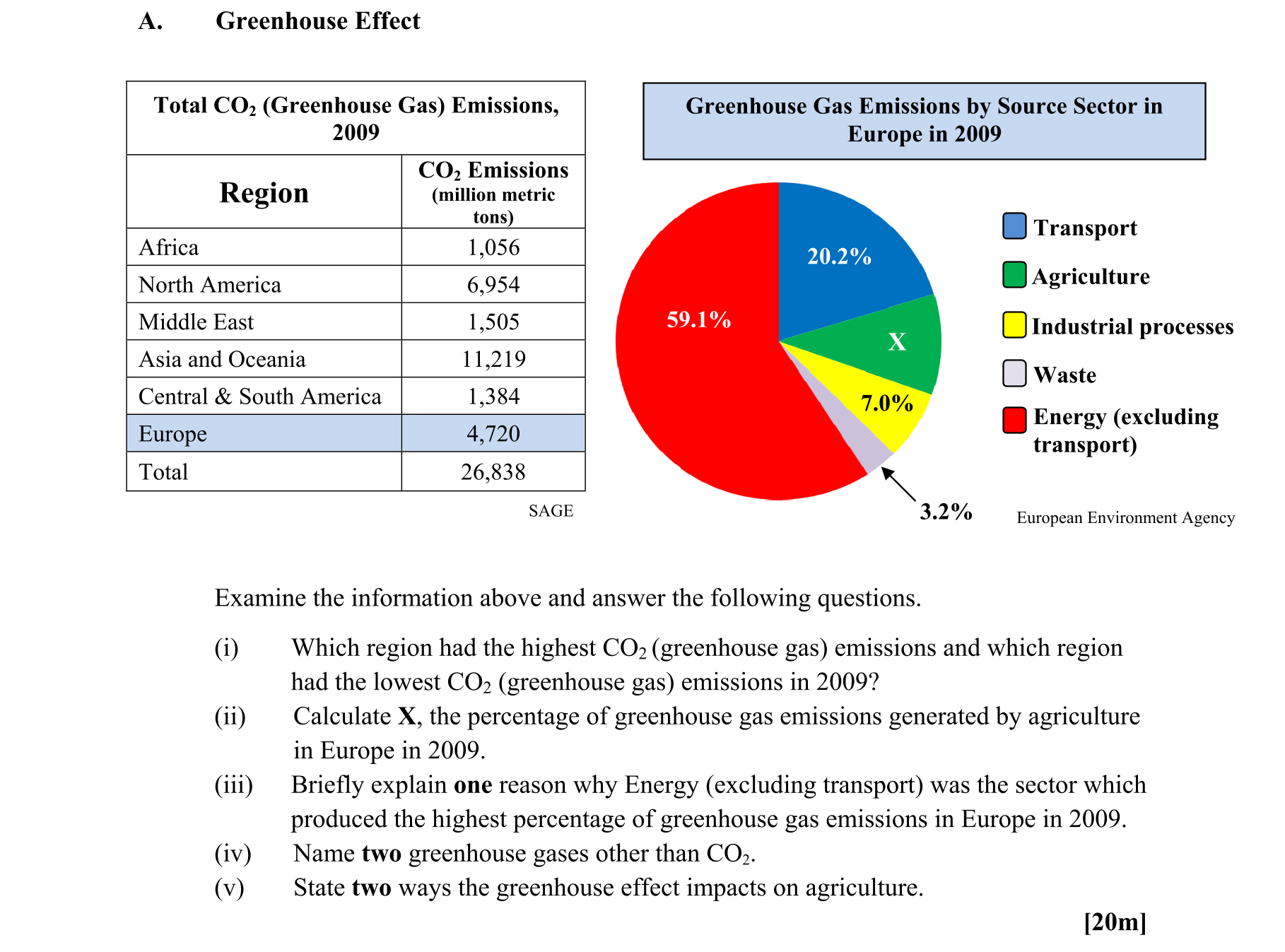 Question 2e40af87-1e0d-4c8e-9f31-711d2928ba1a