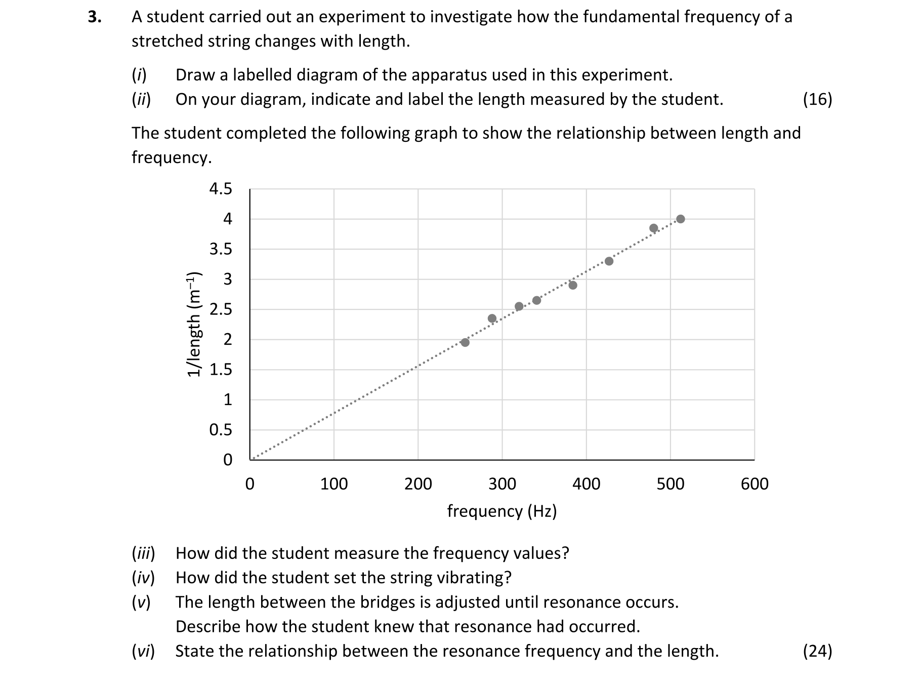 Question 88b6c7c0-48e4-4444-a89b-93a8156f781a